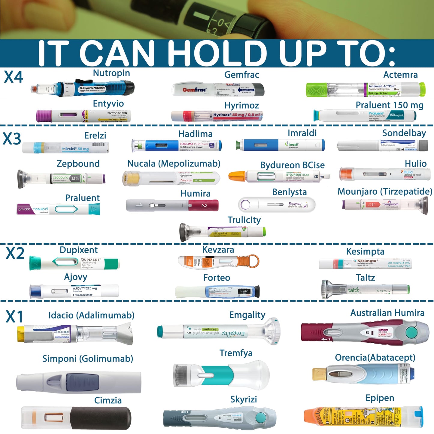 4ALLFAMILY Explorer 72 Hours 7 Pen Medical Insulin Cooler Travel CASE USB Charger + BIOGEL Ideal Diabetic Medicine Portable Insulina Carrying Bag TSA Approved Medication Bottle Diabetes Storage Vial