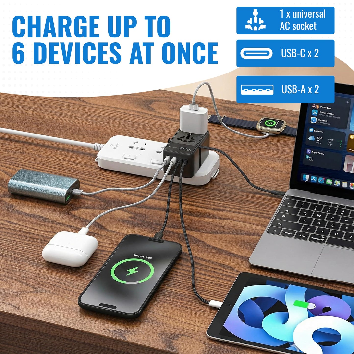 Universal Travel Adapter | 70W GaN International Power Adapter | Fast Charging for US, UK, EU, AU Plug | Laptops Tablets Phones