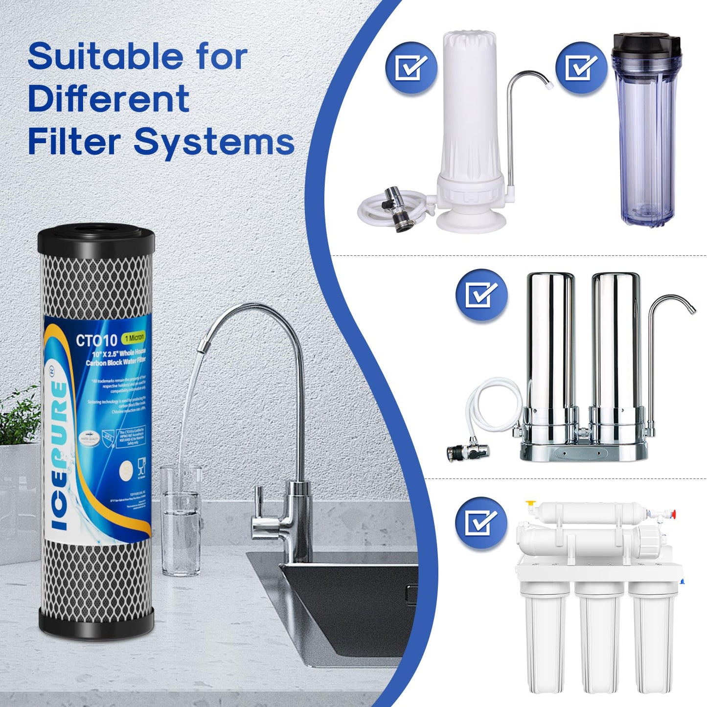 ICEPURE 1 Micron 2.5" x 10" Whole House CTO Carbon Sediment Water Filter Cartridge Compatible with Dupont WFPFC8002, WFPFC9001, SCWH-5, WHCF-WHWC, WHCF-WHWC, FXWTC, CBC-10 (4 Count (Pack of 1))