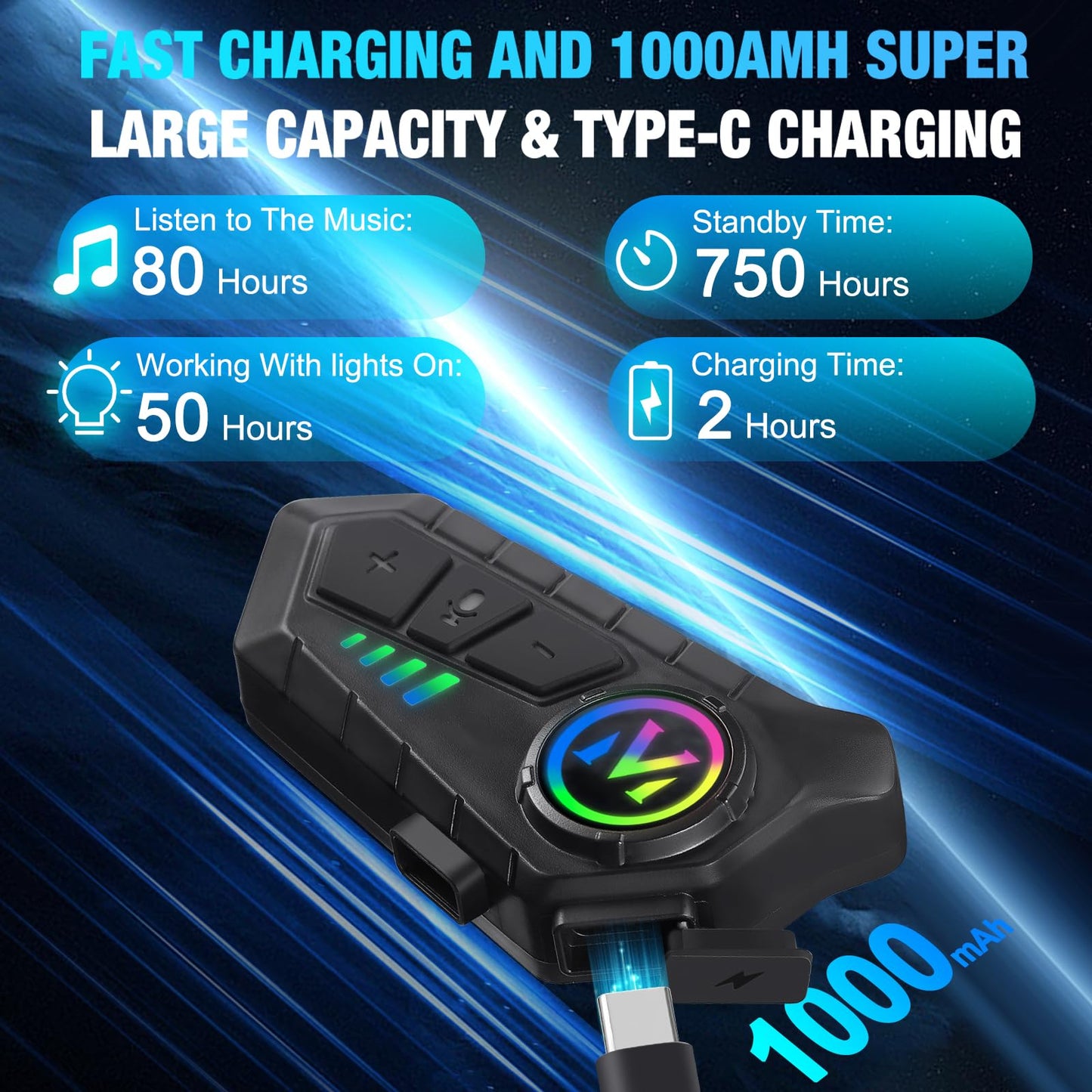 Motorcycle Helmet Speakers - Super Long Battery Life, Helmet Headphones Single Use Headset with Soft/Hard Mic,IPX6 Automatic Answer/Music Control/Intelligent Noise/Wake up Siri - Y-M10