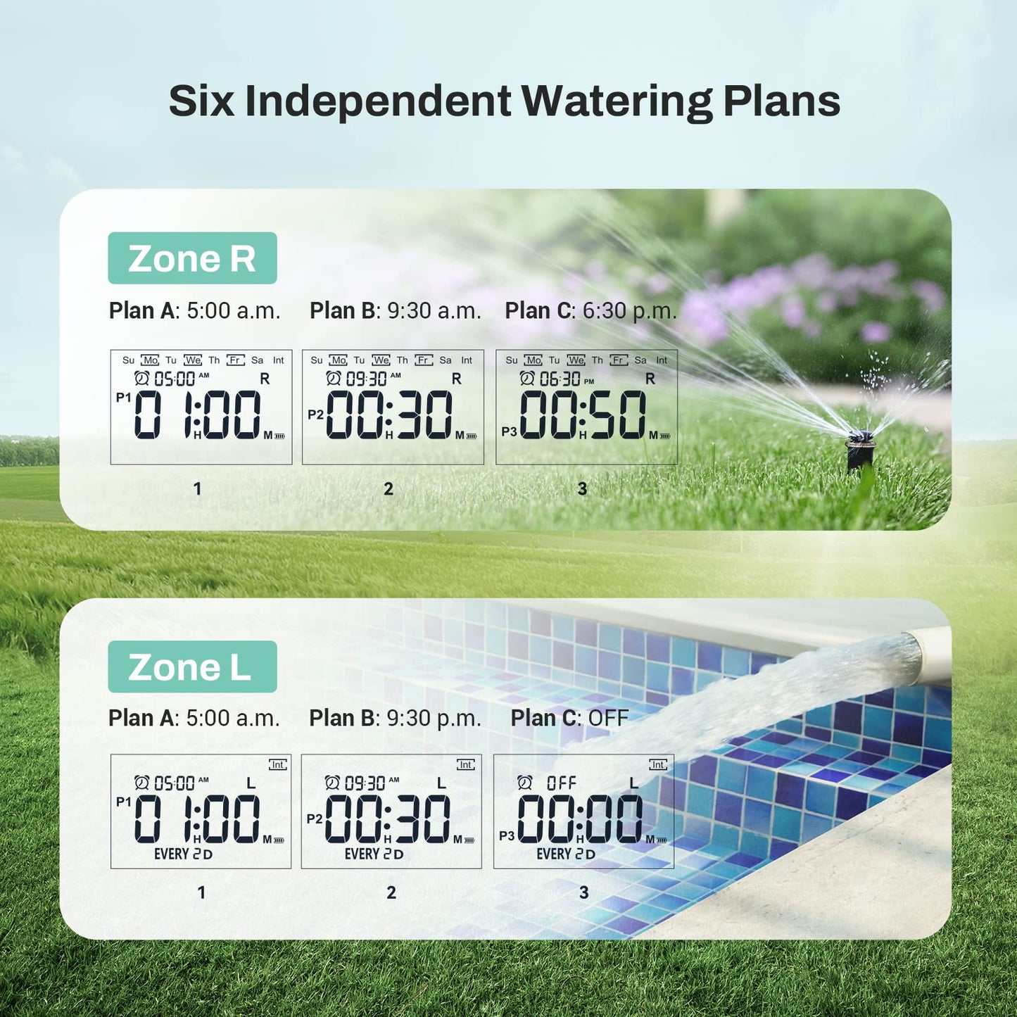 HiOazo Water Timer, Sprinkler Timer Programmable 6 Plans, Water Timer for Garden Hose Auto/Manual/Rain Delay Mode, Irrigation Timer with Daily/Week/Specific Days Cycle for Yard Lawn Pool 2 Zone