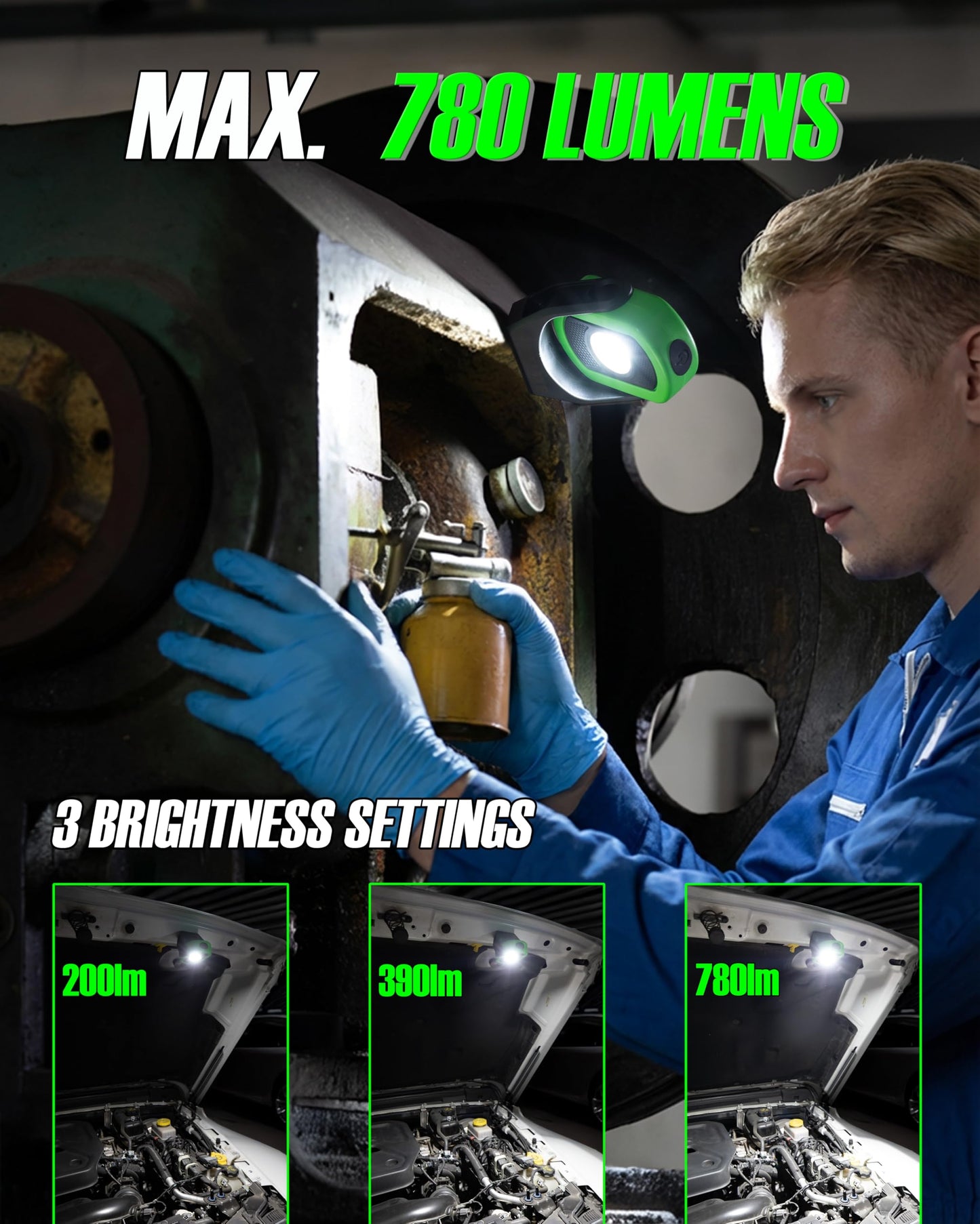 CARELITE Magnetic Work Light – 780 Lumen Compact Pocket Light, Rechargeable 3000mAh, 360° Pivot, Durable & Portable for Mechanics & Jobsites (Green, 1 Pack)