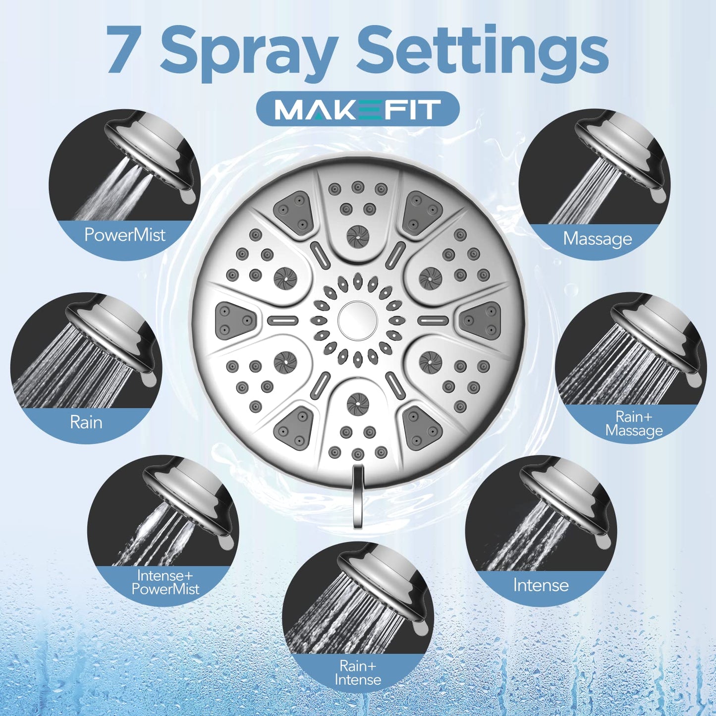 MakeFit Filtered Shower Head - High Pressure Rain Shower Head with Filter - Hard Water Softener - 7 Settings Bathroom Showerhead to Remove Chlorine and Heavy Metals (Chrome)