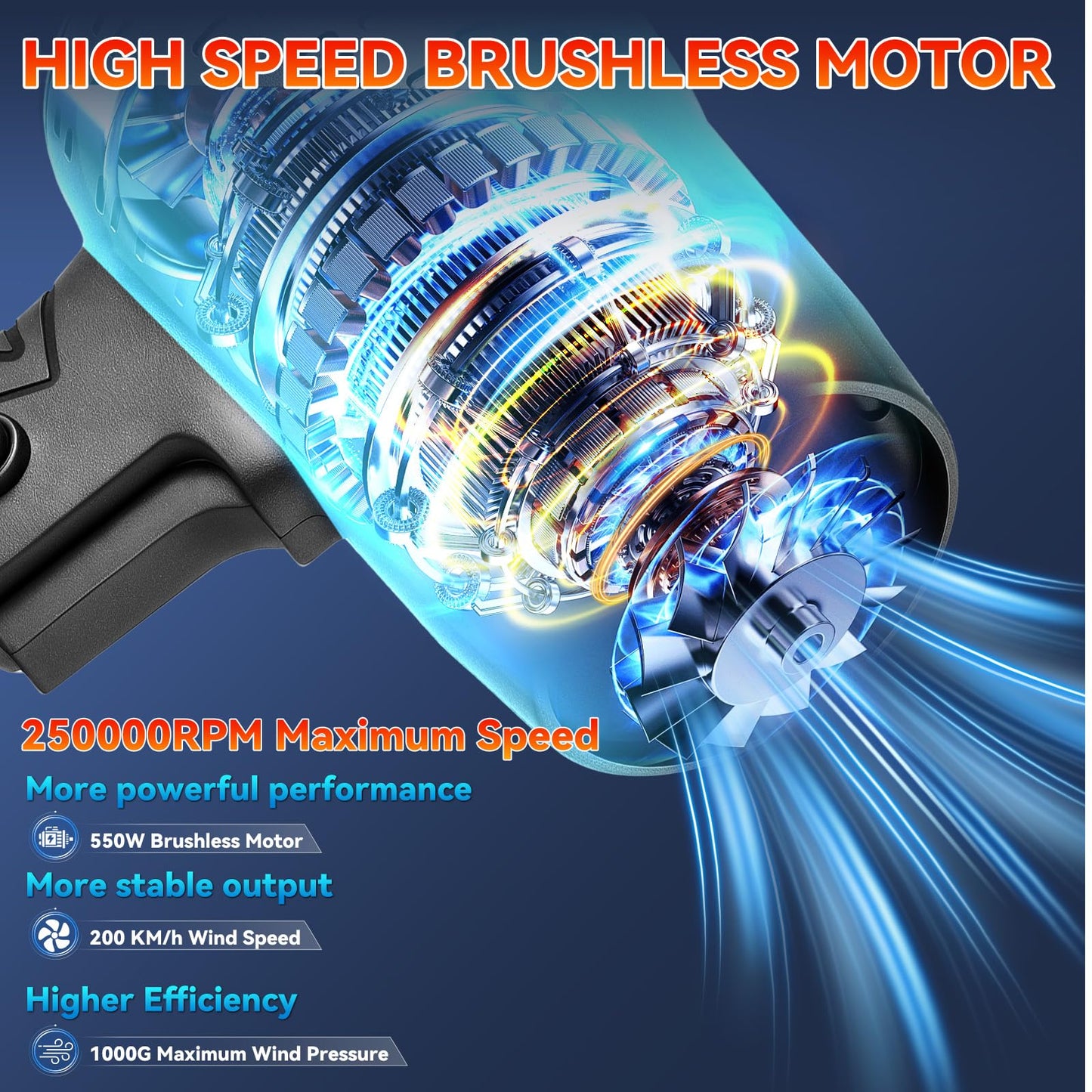 Cordless Leaf Blower, Electric Turbo Jet Blower 250000 RPM, Extended Nozzle, Lightweight Handheld Design, Portable Dust Cleaner for Patio Cleaning, Dust & Debris Cleaning (2 Battery with Toolbox)