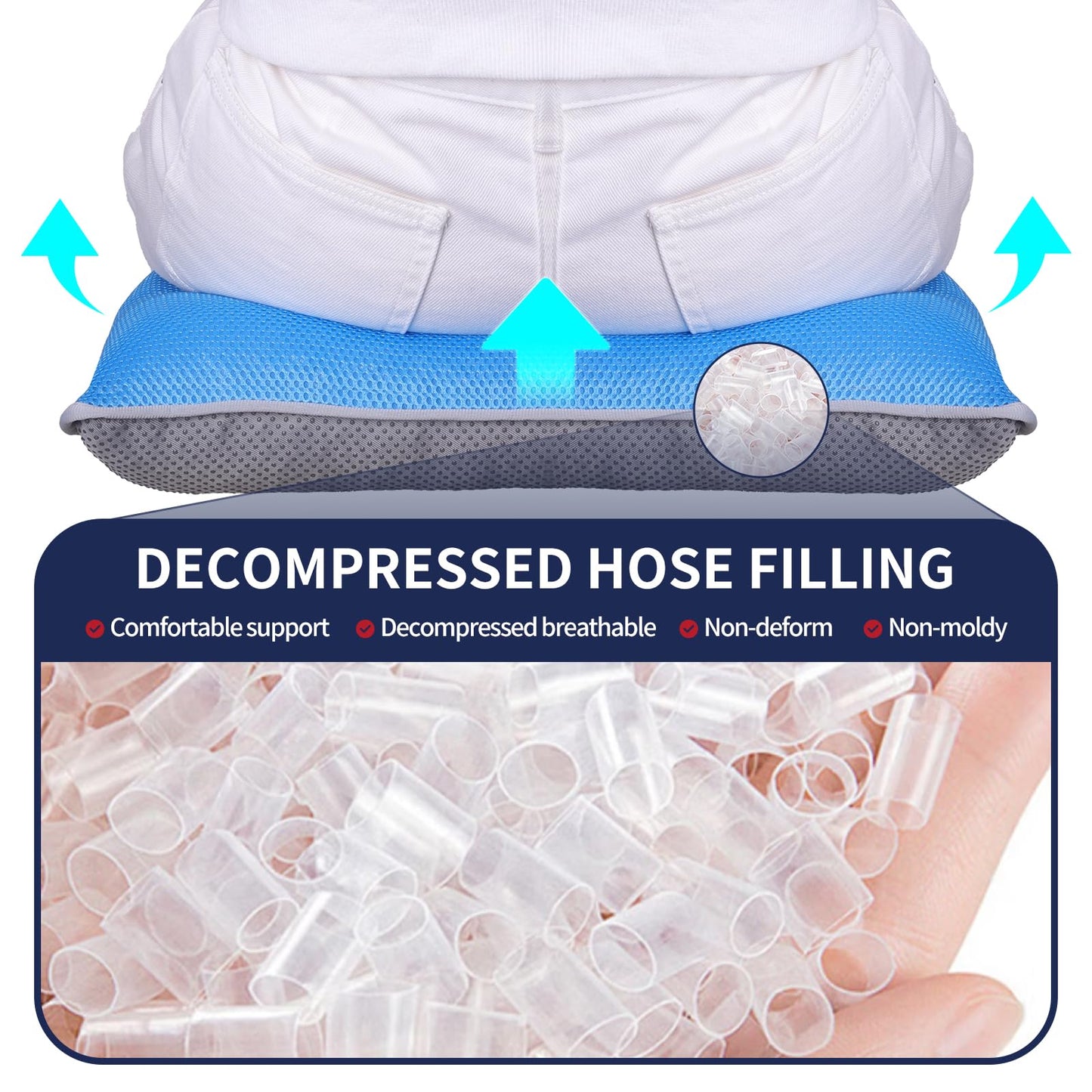 RAWMOCE Tailbone Pain Relief Cushion,Donut Pillow for Anti-Bedsore,Wheelchair Seat Cushion,Comfortable Lift Pillow for Legs and Buttocks, Seat Cushions for Office Chair,Wheelchair, Car,Bed