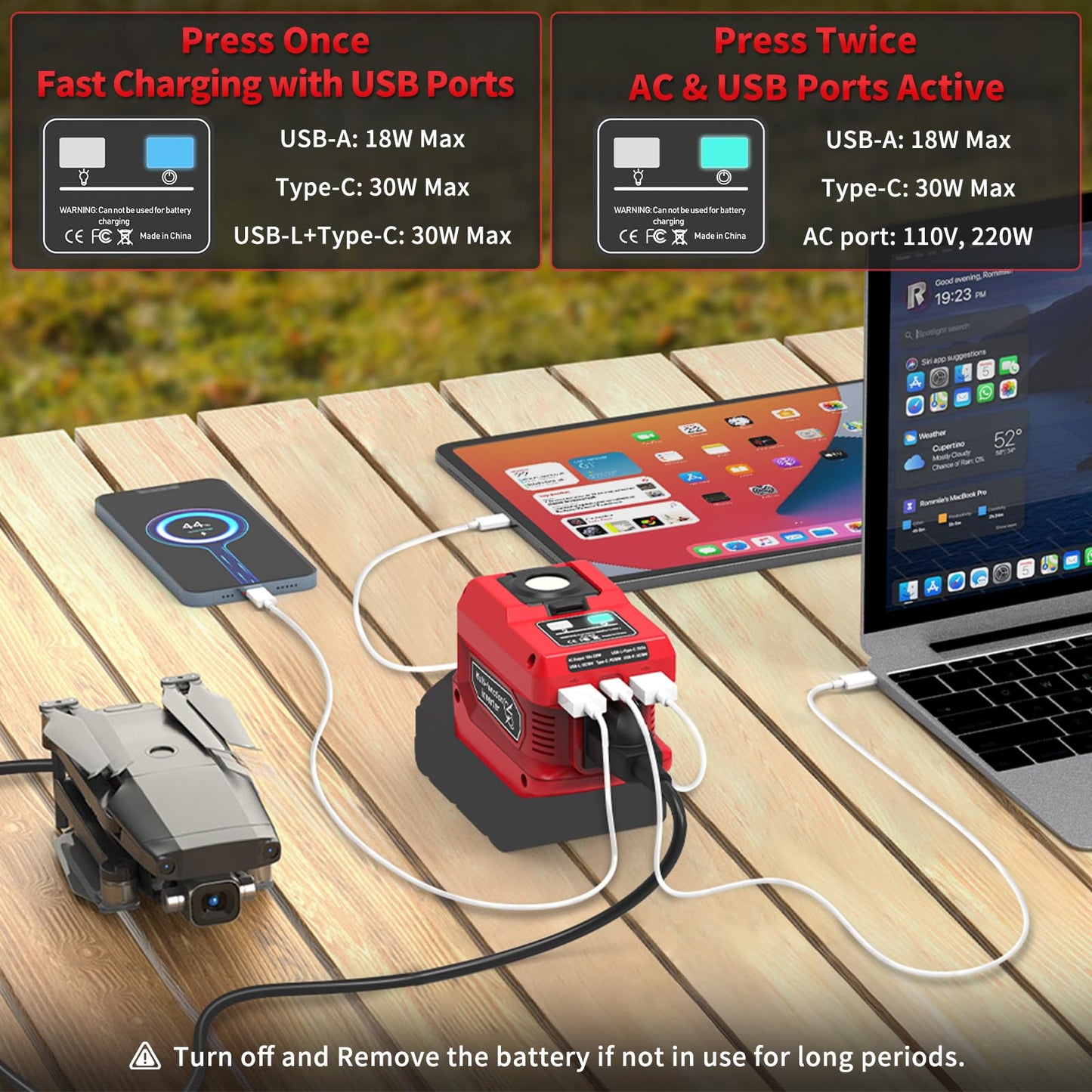 220W Power Inverter Compatible with Milwaukee 18V Battery Inverter DC 18V to AC 110V, 2 USB-A & 1 Type-C & 1 AC Outlet, 400 Lumen (Battery Not Included)