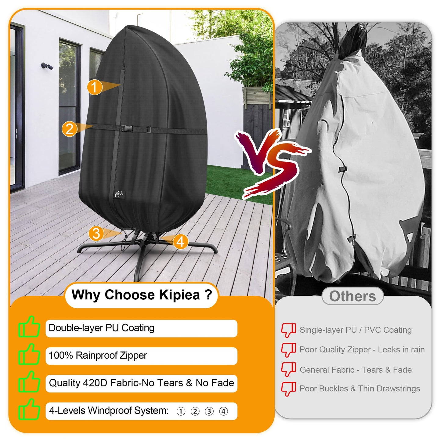 Kipiea Patio Egg Chair Covers Waterproof, Upgraded Outdoor Hanging Egg Chair Covers with Waterproof Zipper, 420D Single Seat Swing Chair Cover, Windproof, Anti-UV, No Tears ( Up to 45" W x 75"H )