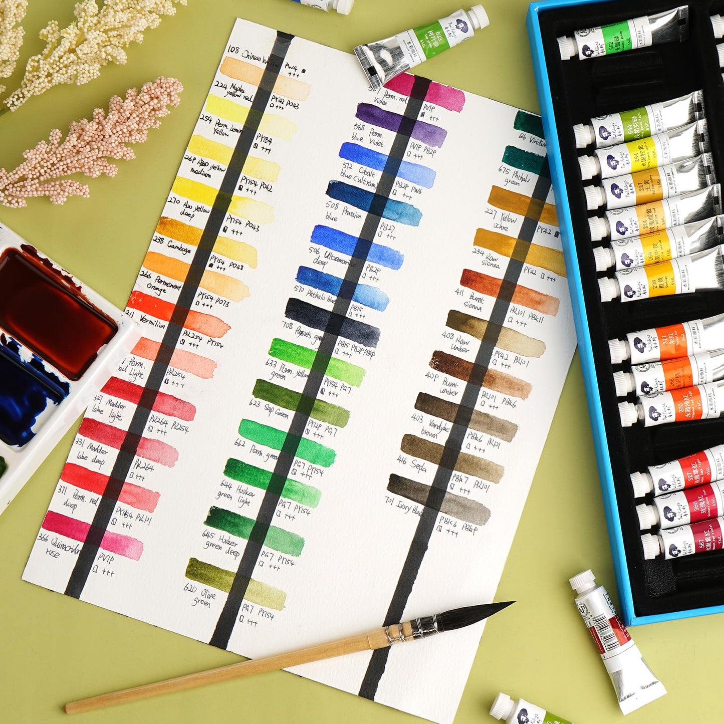 Paul Rubens Watercolour Paint Set, 36 Colors × 5ml Watercolor Paint Tubes for Artists/Students/Beginners, Rich Pigments/Vibrant/Non-Toxic Art Supplies