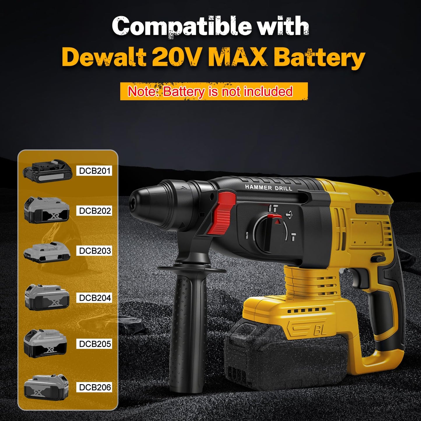 FormiPow SDS-Plus Rotary Hammer Drill for Dewalt 20V Battery, 2.5J Impact Brushless Rotary Hammer, 4 Mode Operation, 360° Rotating Handle, SDS Hammer Drill with 5 Pcs Drill & Chisel Set (No Battery)