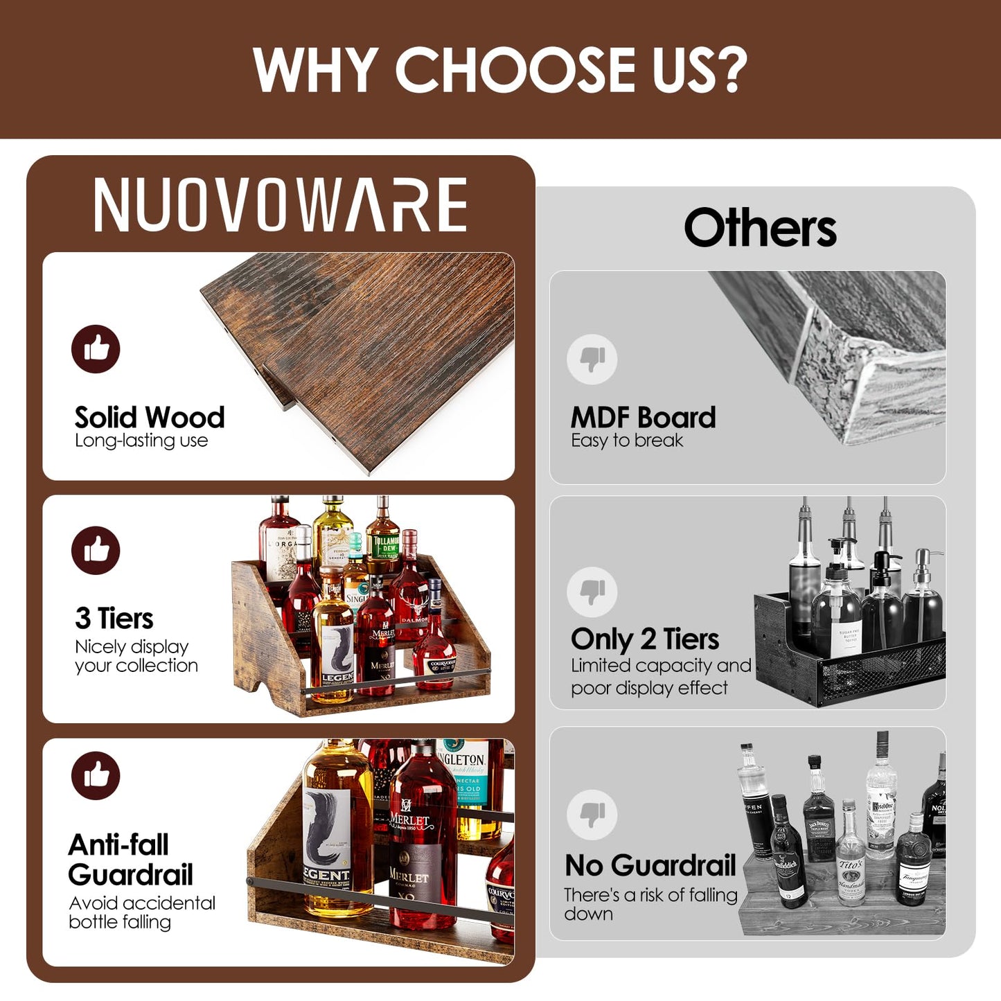 Nuovoware Liquor Bottle Display Shelf, Coffee Syrup Organizer, 3 Step Countertop Liquor Wine Rack, Home Retro Shelf Stand for Mini Bar, Cabinet, Bar Essentials for Whiskey, Spirits, Wooden