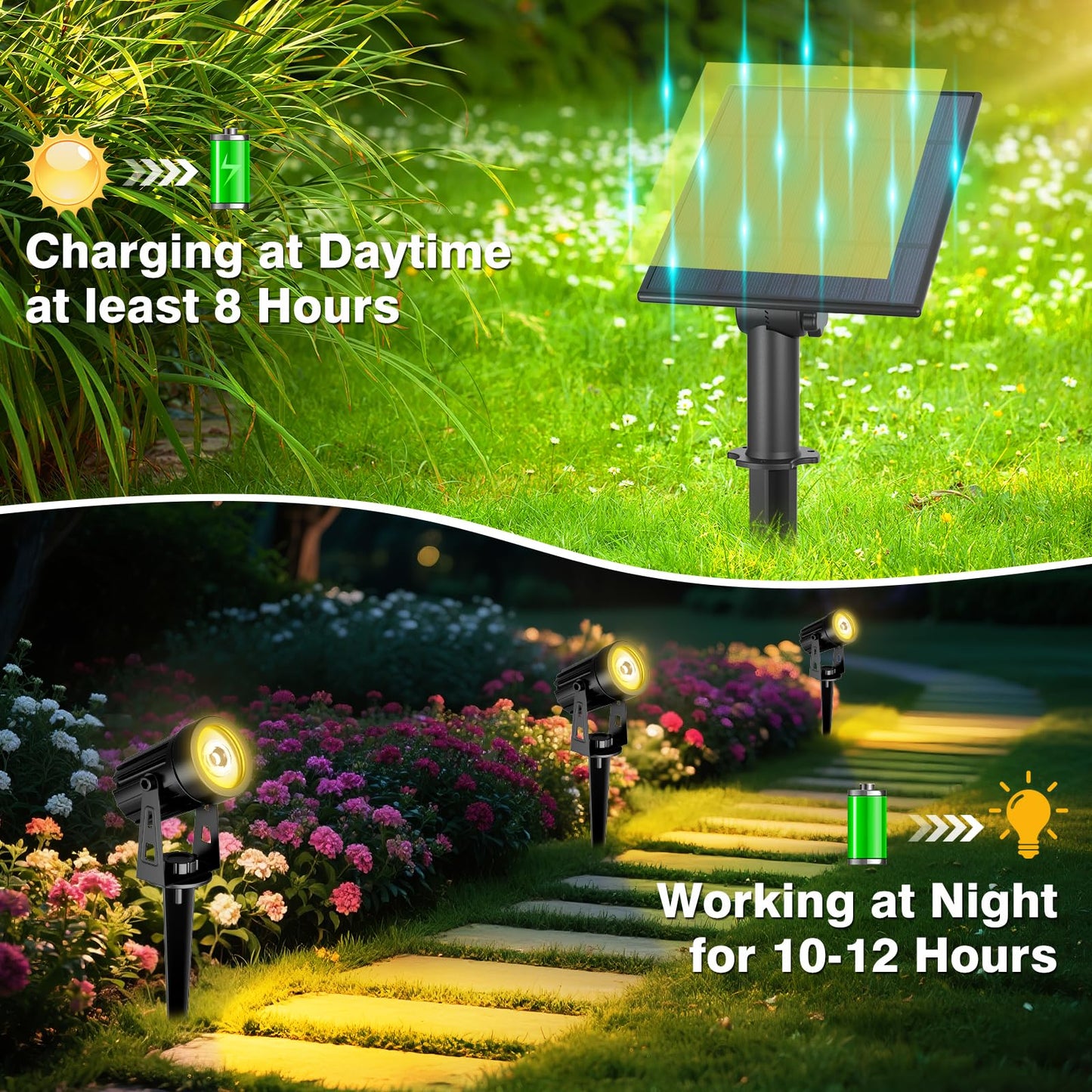 2W Solar Spotlights,T-SUNRISE IP65 Waterproof Outdoor Solar Lights Landscape Lighting Wall Light Auto On/Off with 2 Warm White Dual Spot Headlamp for Tree,Patio, Yard, Garden