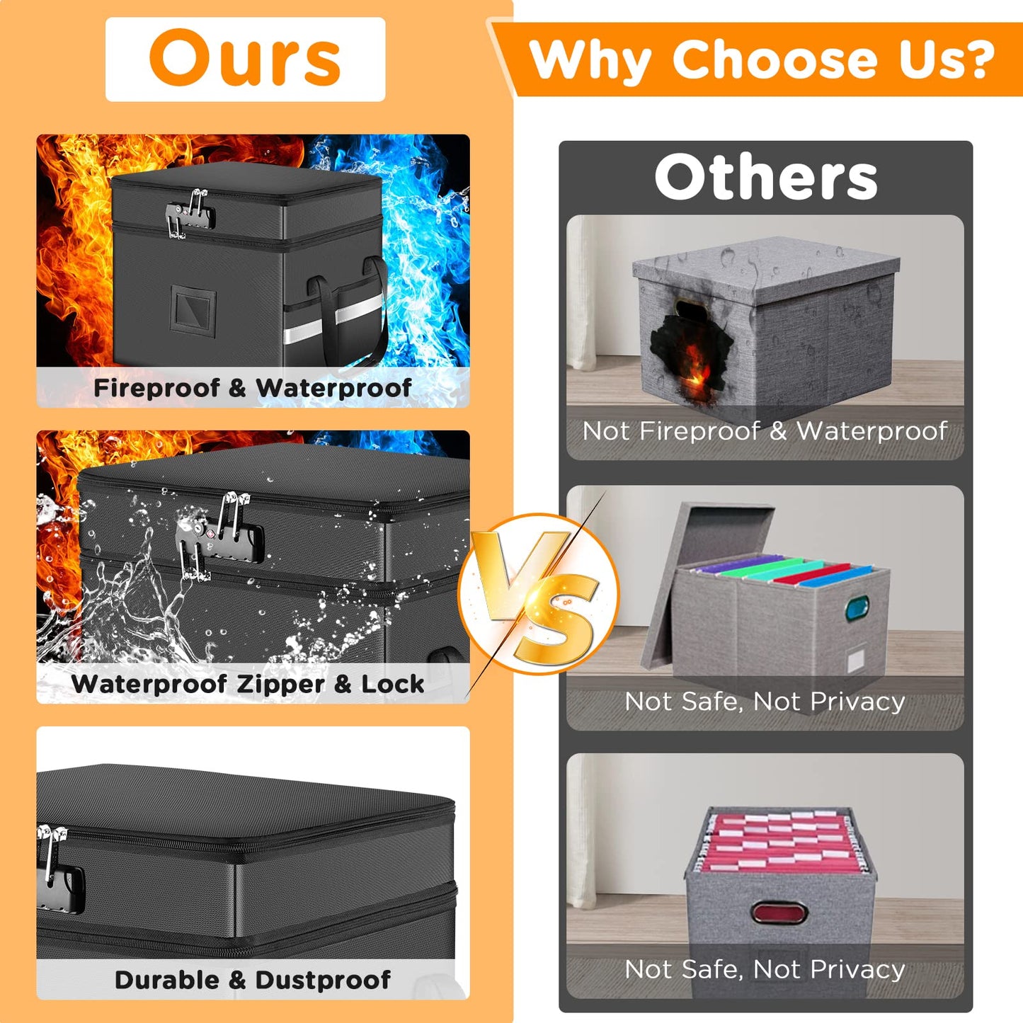 1.6 cu ft Fireproof Filing Cabinet(2012℉) with Double Lock, 2 Layer Portable File Organizer Box with 5 Pockets File Folder & Handle, Collapsible Document Organizer for Hanging Letter/Legal Folder