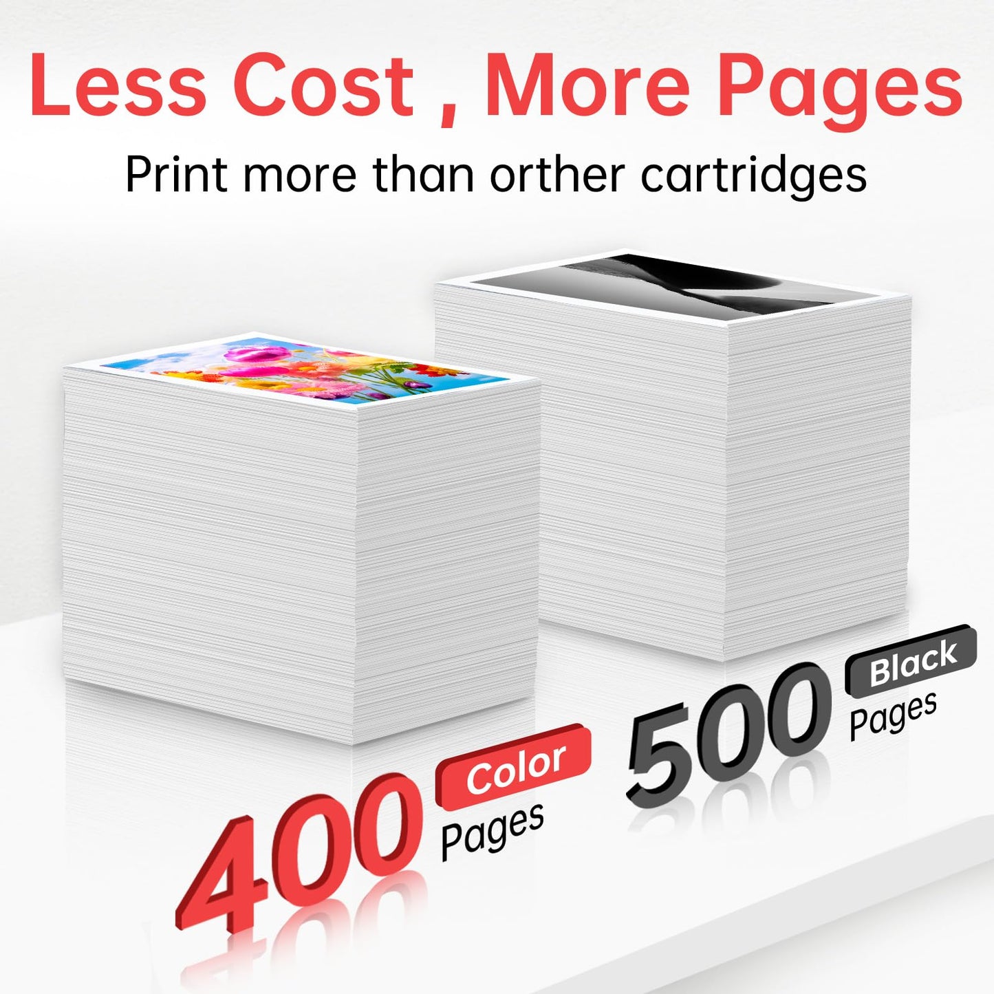 245XL 246XL Ink Cartridge Combo Pack Replacement for Canon Ink 245 246 243 244 Work for Pixma TR4520 TR4527 MG2522 MG2520 MX490 MX492 TS202 TS302 TS3320 MG2920 Printer (Black, Color 2-Pack)
