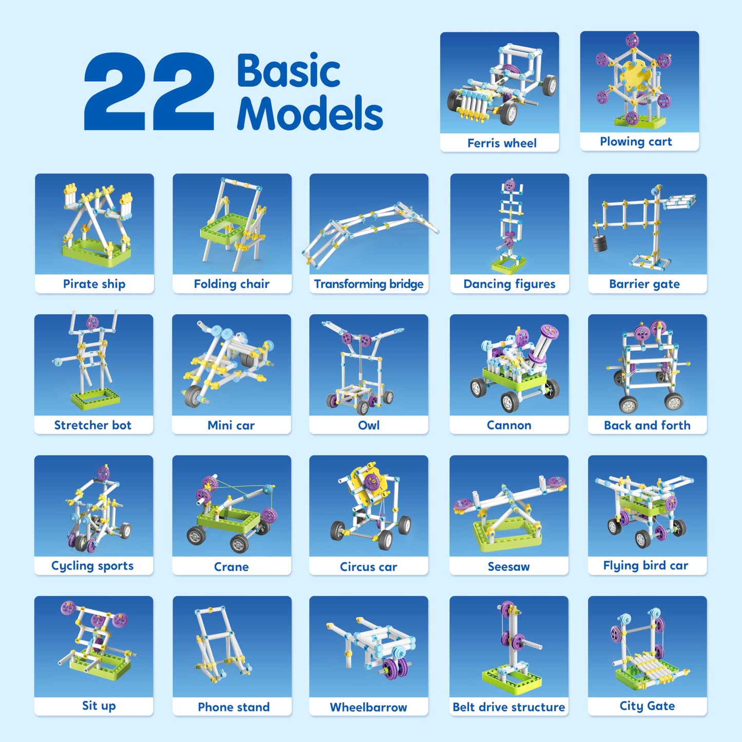 JOVA Klever Kits 36-in-1 Motor Robotic Kits, Make Your Own Kids Craft Kits Educational STEM Toys for Ages 8-13 Boys and Girls, Science Gifts for 8 Years Old