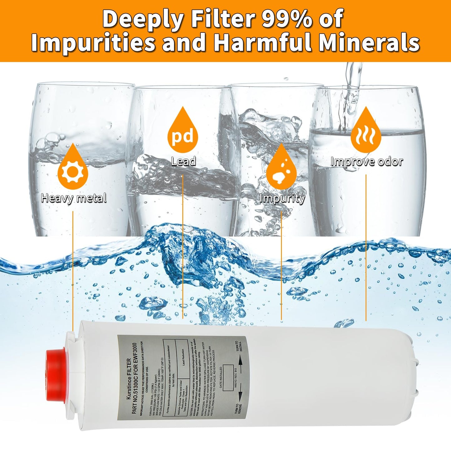 51300C Filters, Replacement for Elkay EWF3000 51300C Filter By NSF/ANSI 42 Certified, Compatible With Ezh2o Filter Replacement Bottle Stations, 3000 Gallon High Capacity (1)