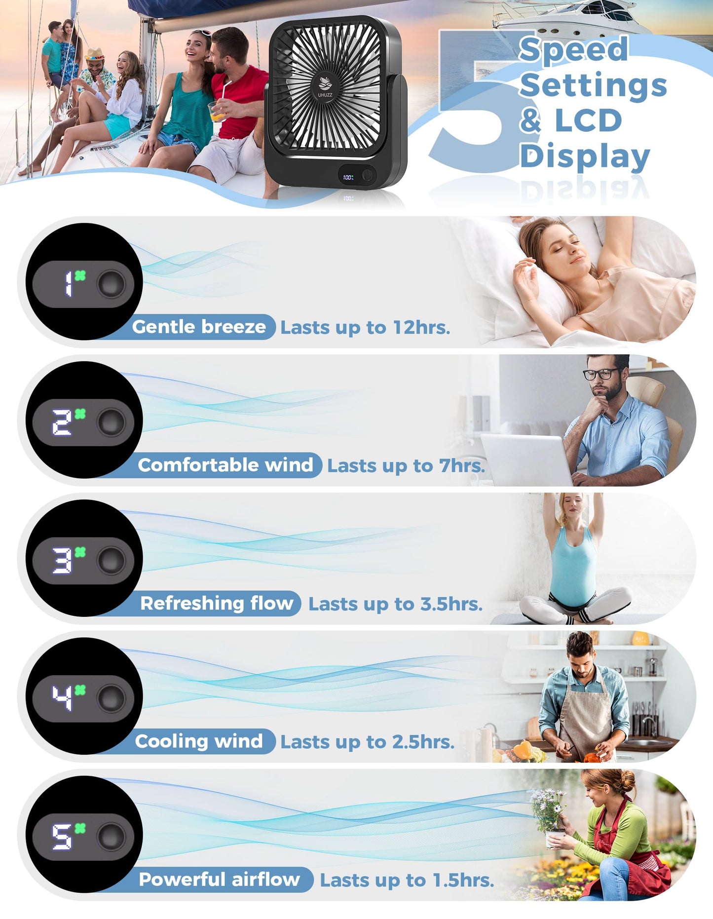 Cruise Ship Approved Magnetic Fan – Portable Rechargeable & Plug-In, 5-Speed Adjustable, Quiet Operation, Up to 12 Hours Battery Life, Perfect for 2025 Cruises