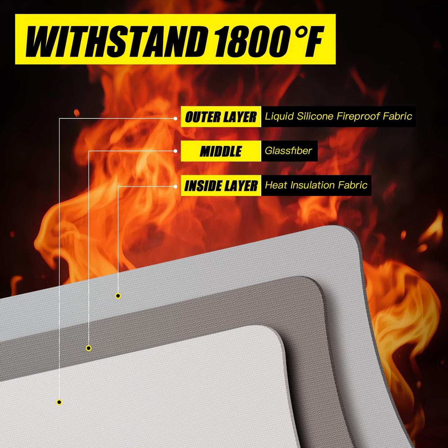 Large Fireproof Safe Bag, 24x12x12 Fireproof Document Bag, Large Capacity Waterproof Storage Bag with Reflective Strips, Firesafe Box for File,Cash,Passport,Keys