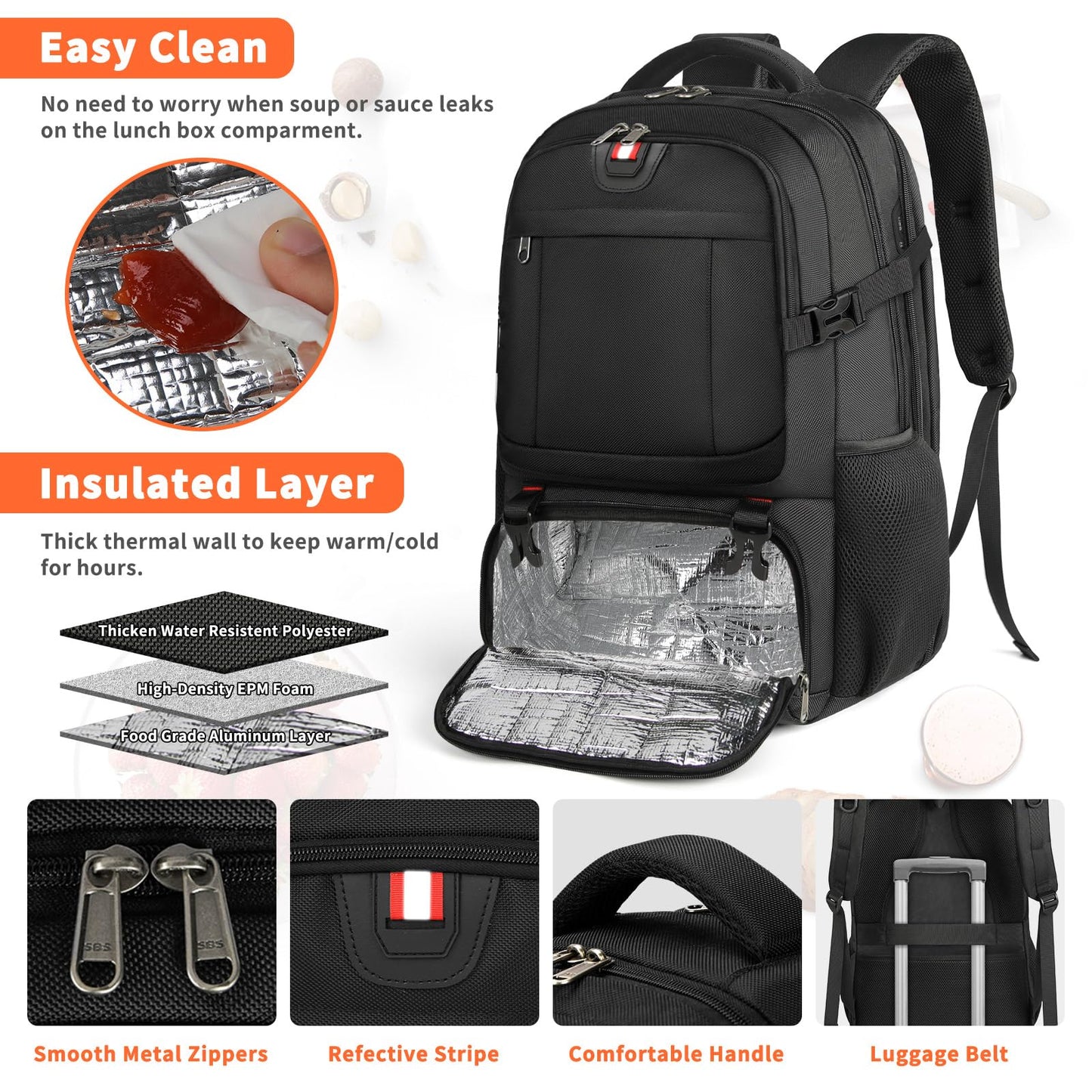 Lunch Backpack 17.3 Inch Laptop Backpack Extra Large Backpack for Men 50L Travel Backpack Waterproof Backpack Computer Backpack for College School Business,(with USB Charging Port)