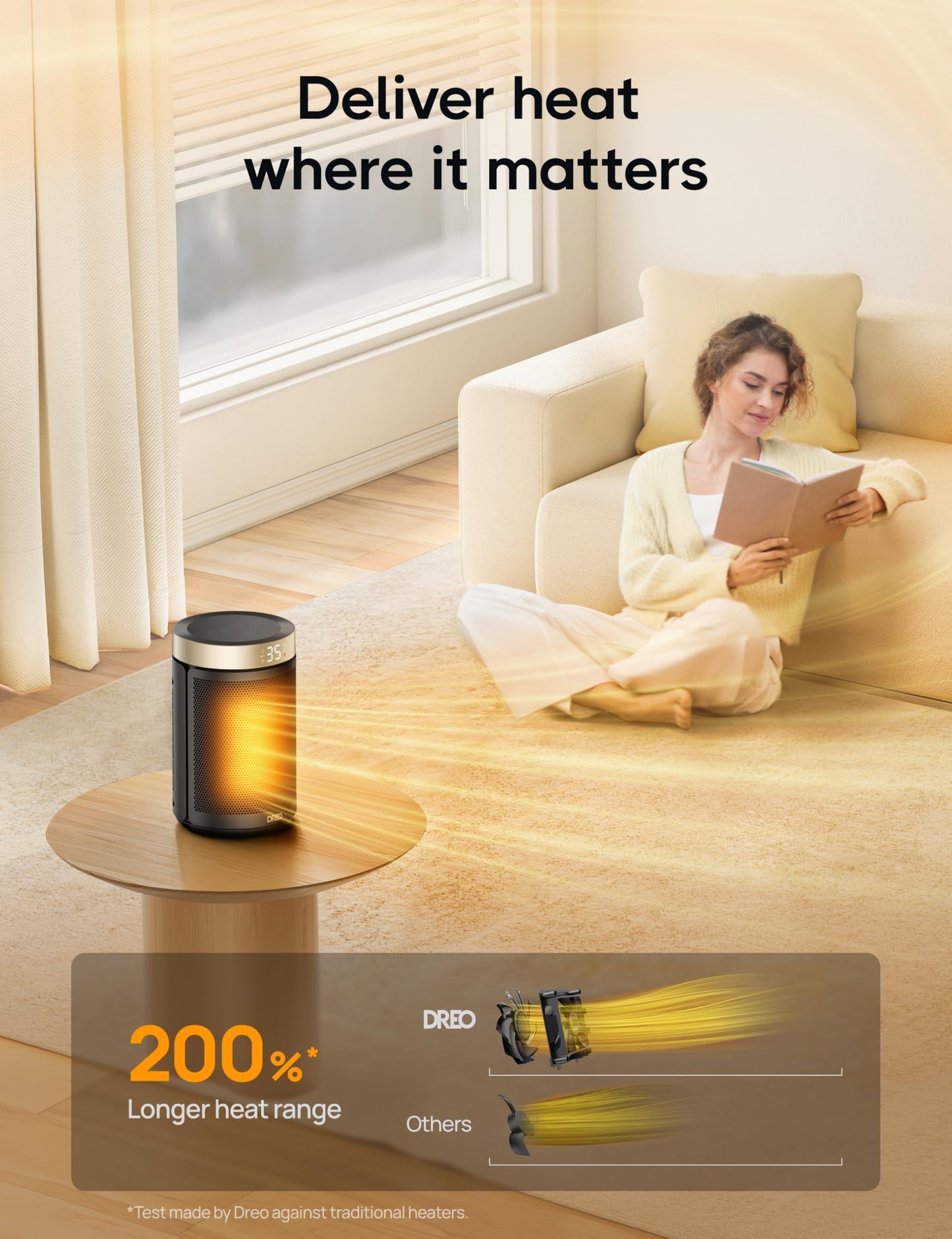 DREO Space Heater for Indoor Use, 1500W PTC Ceramic Safety Heater with Thermostat for Bedroom Home Office, Portable Electric Heaters with Remote, 3 Modes, Overheat & Tip Over Protection, 12H Timer