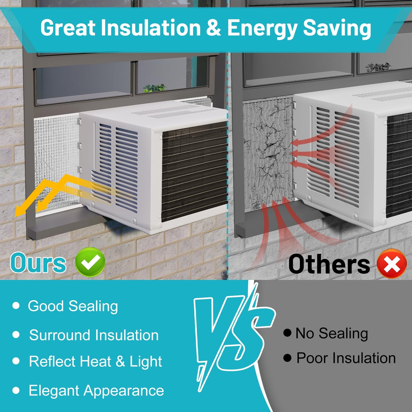 Chiligent Window AC Insulated Foam Panels with Aluminum Foil, Good Sealing Window AC Side Panels with Top Seal Strip, Waterproof Surround Insulation Side Panels, Reflect Light & Heat, Lower Noise