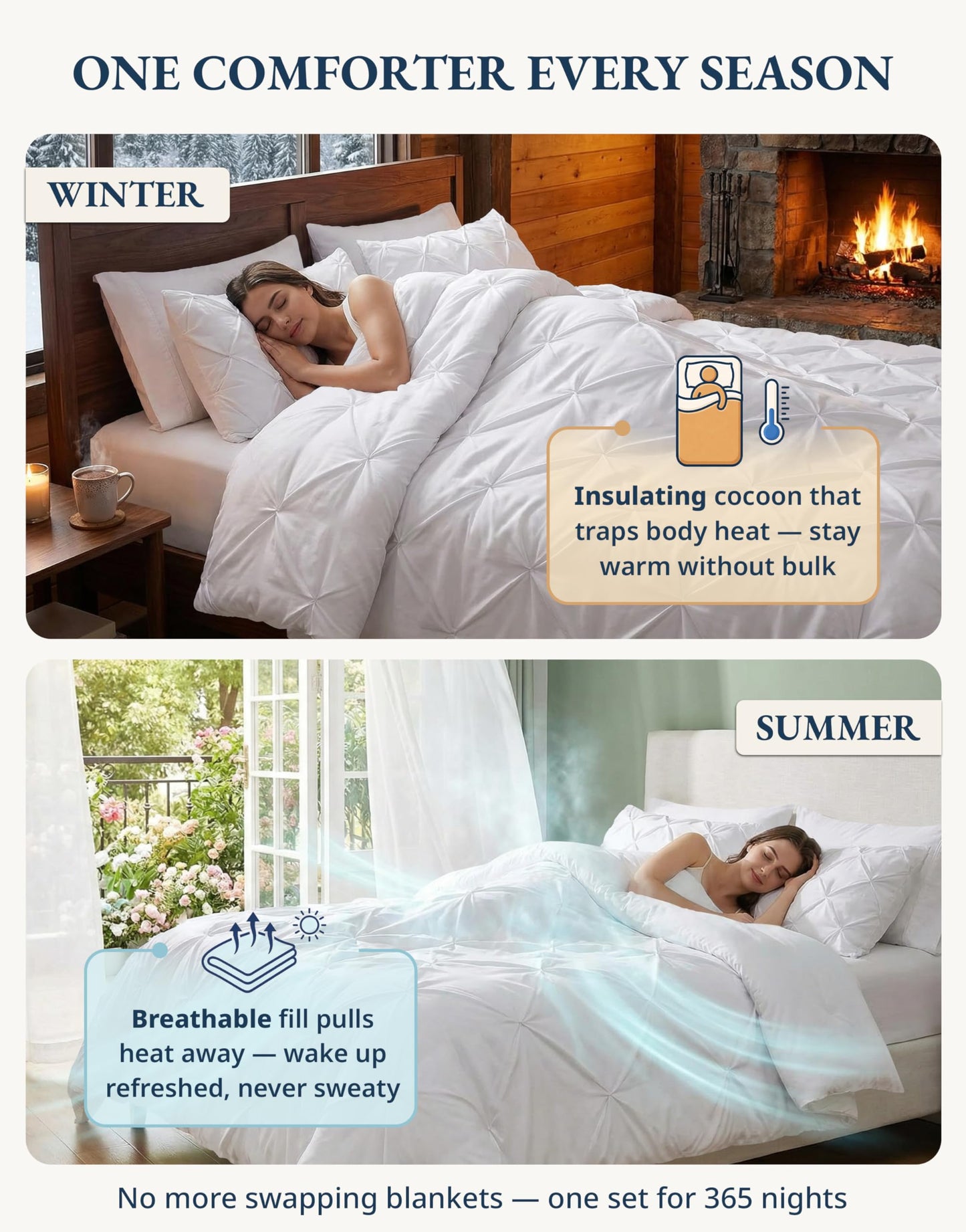Lane Linen Queen Bed in a Bag 7 Piece - Pintuck Comforter Set with Sheets - Ultra Soft Microfiber Bedding Set, Wrinkle-Free - White