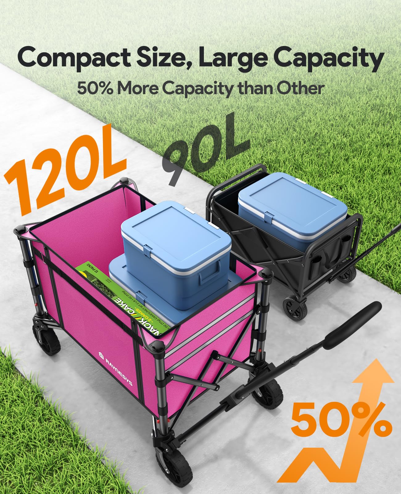 3 in 1 Collapsible Wagon Converts to Bench, 220lbs Foldable Wagon Cart with Wheels, 120L Shopping Cart for Groceries Folding Utility Wagon for Beach, Garden, Camping, Sport (Pink)