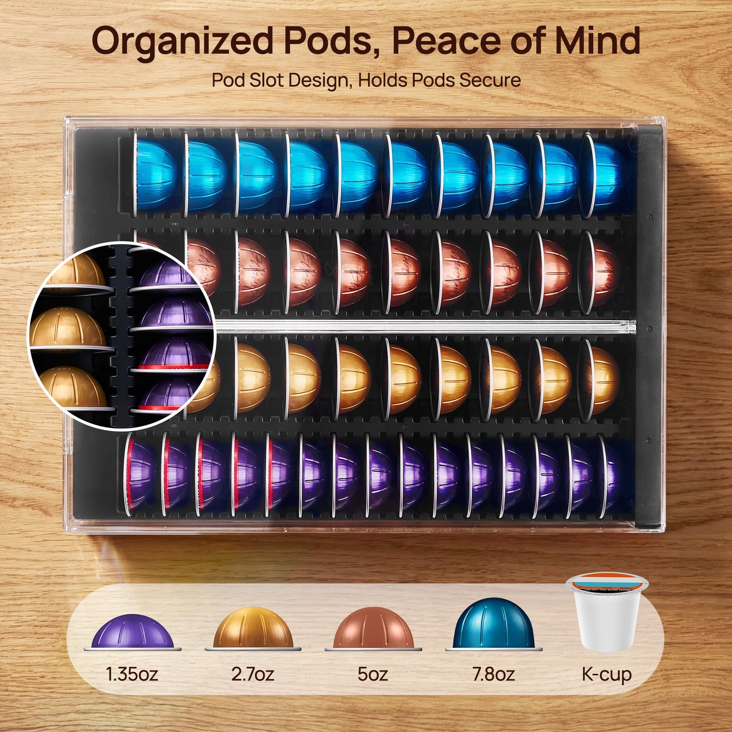 Vtopmart Coffee Pod Holder for Nespresso Vertuo Pods, Clear Acrylic Anti-Slip Coffee Pod Organizer with Smooth Pull-Out, Holds 40 Large or 60 Small Capsules