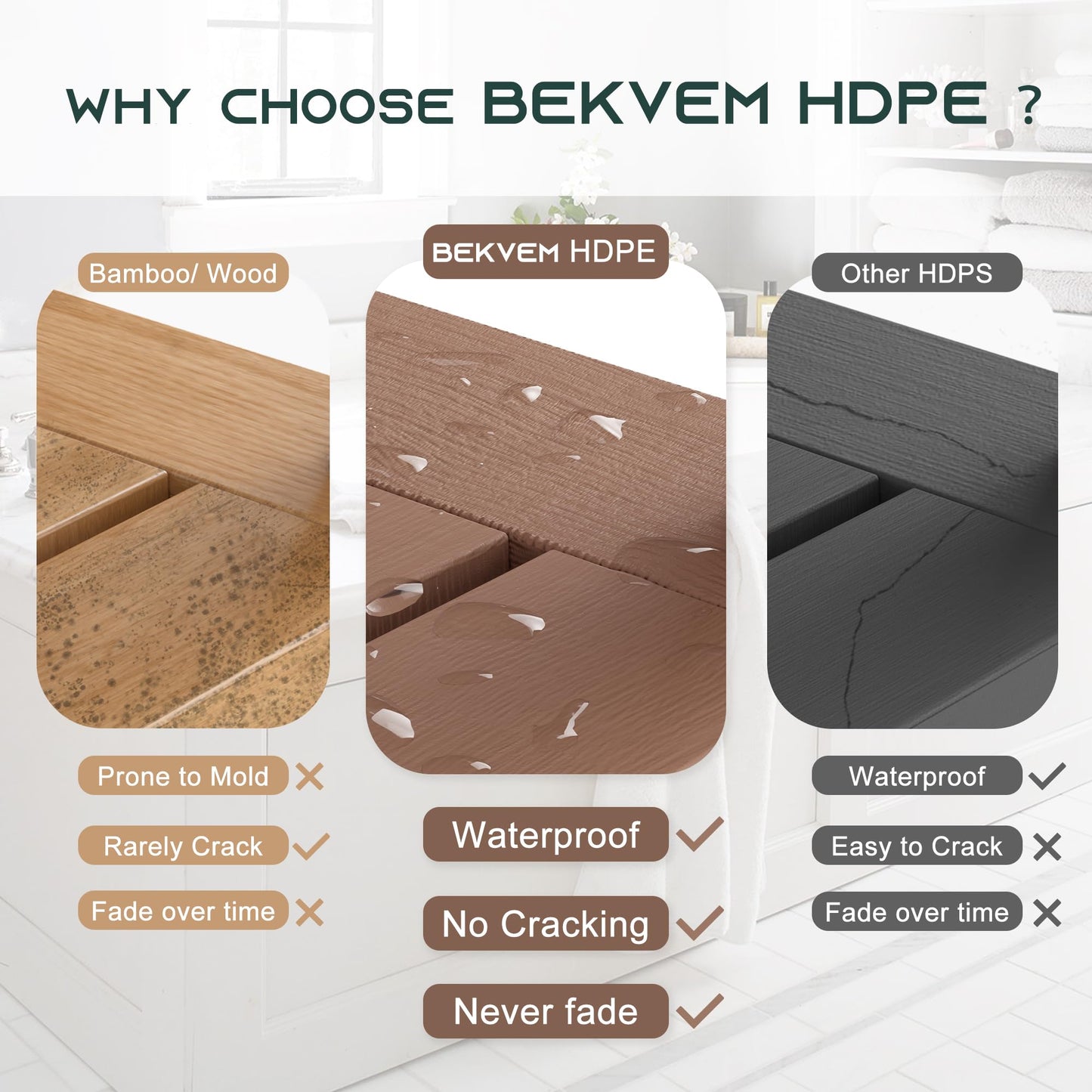 BEKVEM HDPE Stool, Brown Medium, BBS04S64