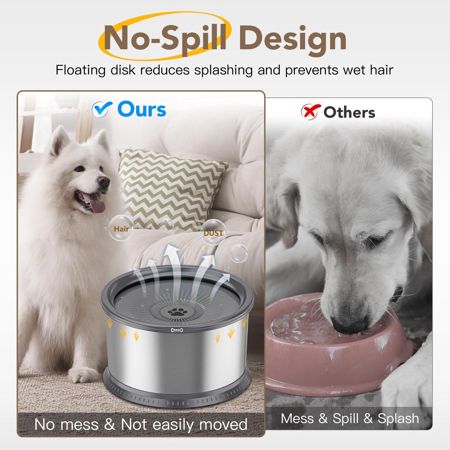 Twinsing 1.6 Gallon Dog Water Bowl, 6.5L/220oz Stainless Steel No Spill Water Bowl for Large Dogs, Super Large Capacity Splash Proof Pet Slow Drinking Water Bowl with Anti-Slip Mat for Mess Drinkers