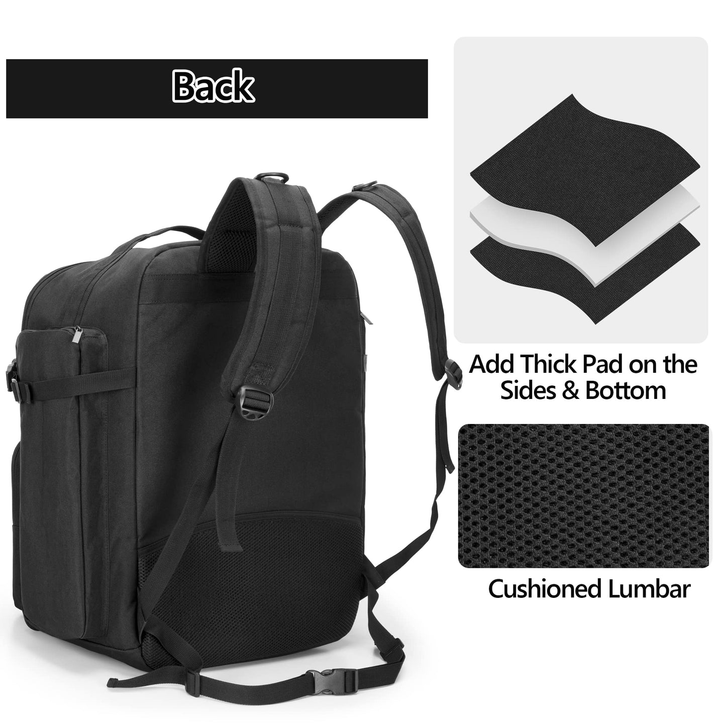 GOBUROS RC Backpack for 1/10 Car, RC Storage Bag with Multi Pockets for Tools and Other Accessories,Easy Carrying with Adjustable Shoulder Strap (Patent Pending)