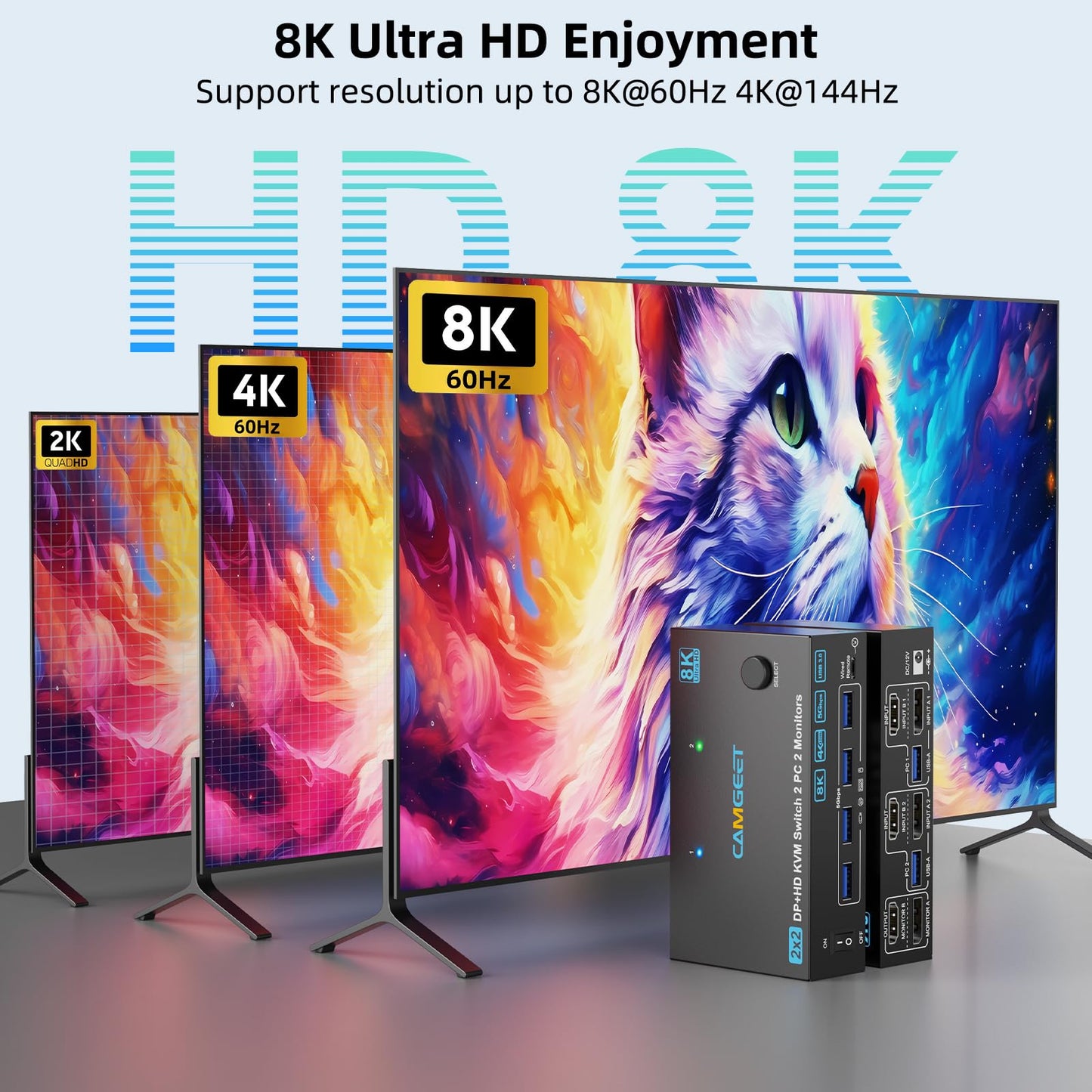 4K@144Hz KVM Switch 2 Monitors 2 Computers 8K@60Hz,Camgeet HDMI and Displayport Dual Monitor KVM Switch with 4 USB 3.0 Port for Keyboard Mouse Printer,Wired Remote,Power Adapter and USB Cable Included