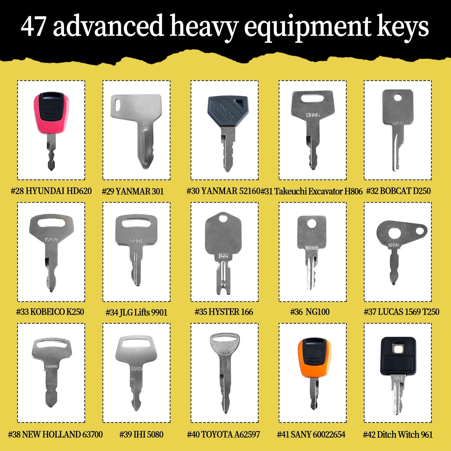 KVI 47 Heavy Equipment Keys Master Set, Fits John Deere Caterpillar CAT Key Kubota Forklift Bobcat Komatsu Takeuchi JCB Volvo etc.