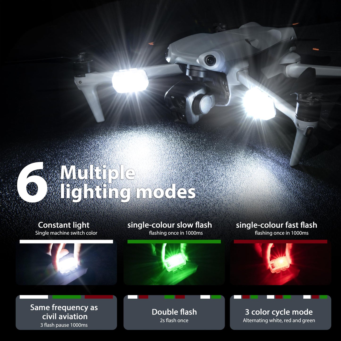 STARTRC Drone Strobe Light, Anti Collision Light, Rechargable Flash Led Lamp Light for FAA Drone Night Flying, Fits For DJI Mini 4 Pro, Air 3, Mavie 3, Mini 2 SE and All RC Drones Accessory(2pc)