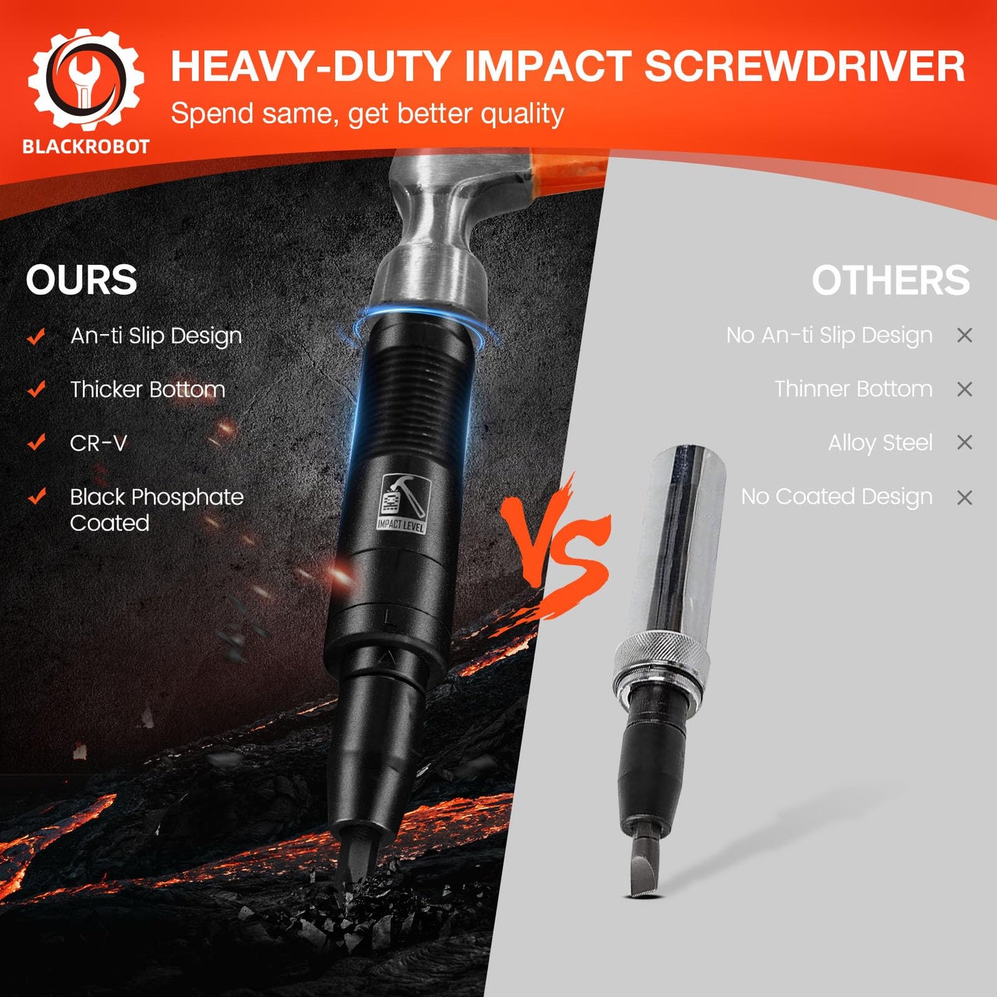 BLACKROBOT 1/2" Manual Impact Screwdriver Set, 10-Piece Reversible Hand Impact Driver, 5/16 Inch Bit Adapter S2 Steel Bits, Disengage Rusted Fasteners or Frozen Bolts