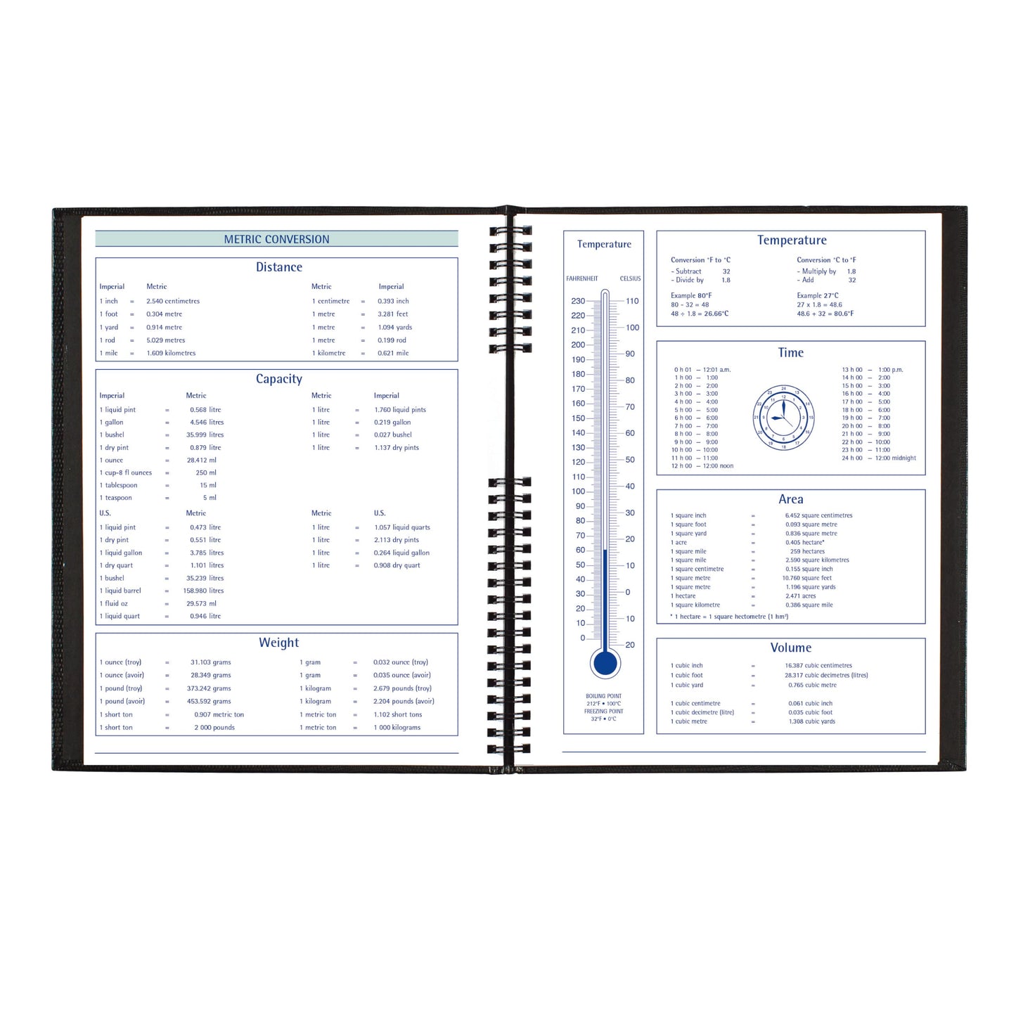 Blueline® 2026 Timanager® CoilPro™ Weekly/Monthly Planner, Appointment Book, 13 Months, December to December, Twin-Wire Binding, 11" x 8.5", Black, English (C5930C.81-26)
