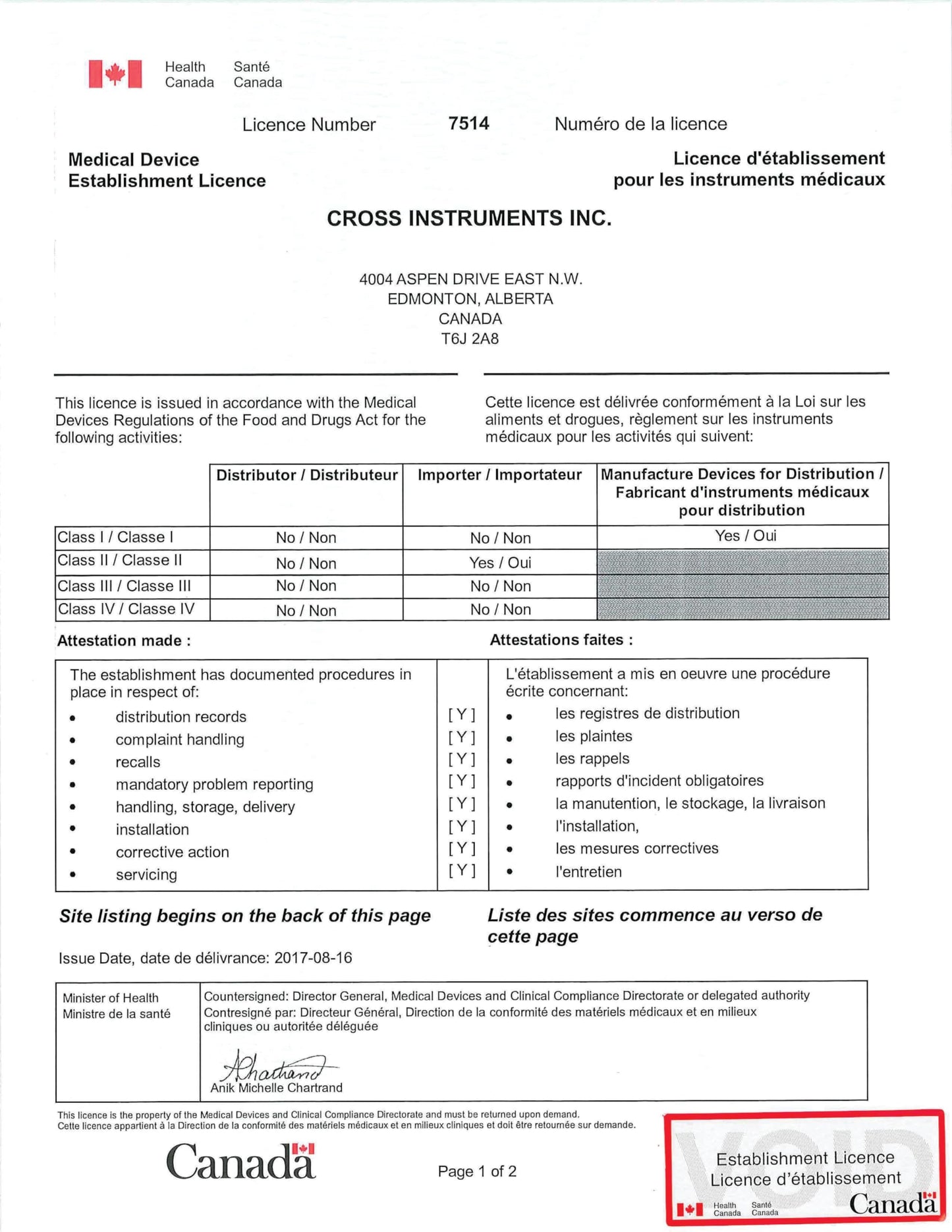 Cross Canada Physician Fiber Optic LED Pocket Otoscope Diagnostic Set for Detection of Ear Infection or an aid in Ear Cleaning-Otoscope for Medical Student Doctor Nurse Baby Adult Pet/Animal (Black)