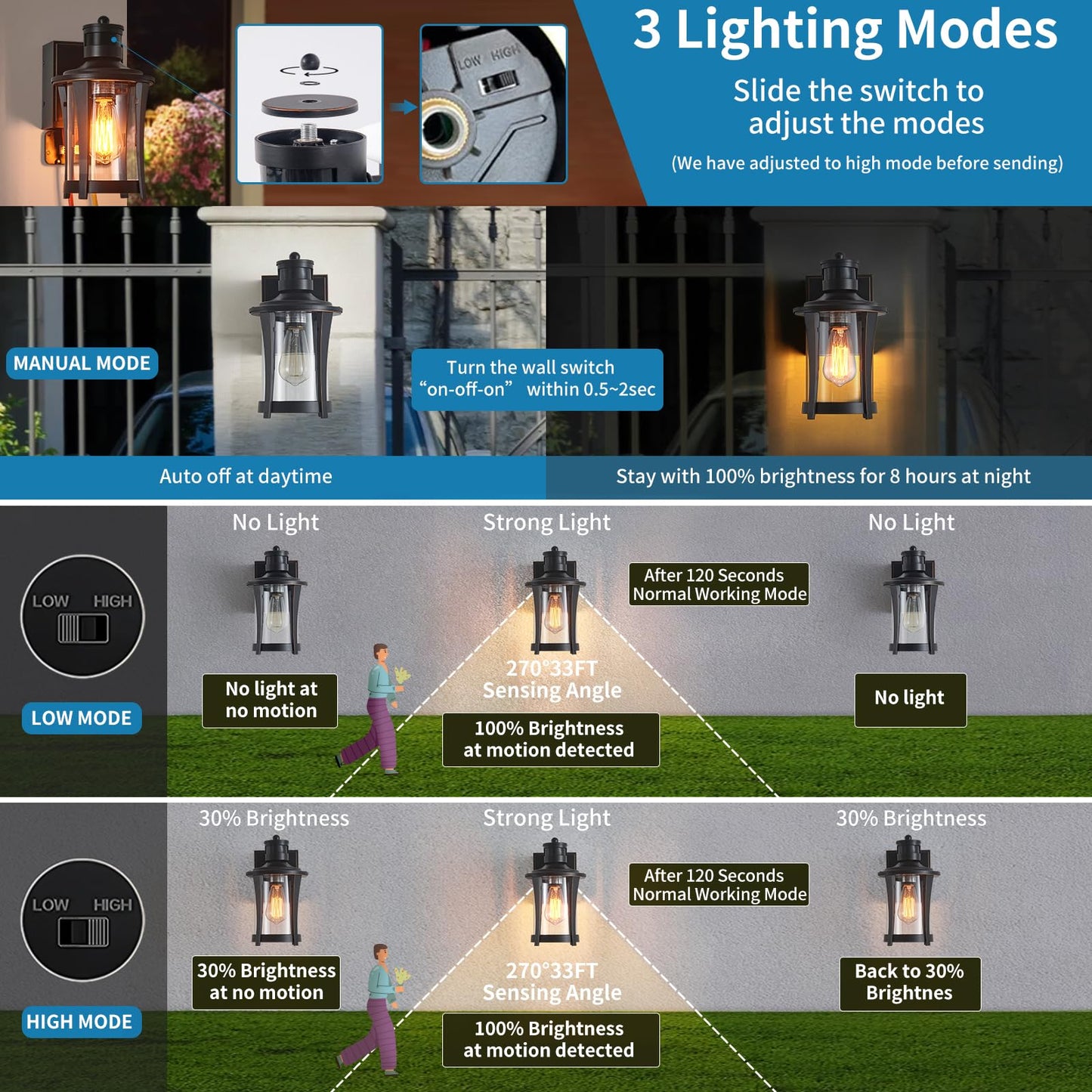 Yisuro Porch Lights with GFCI Outlet, Outdoor Lights Dusk to Dawn Motion Sensor, 3 Lighting Modes Exterior Light Fixture Waterproof for House Front Door Patio, Black