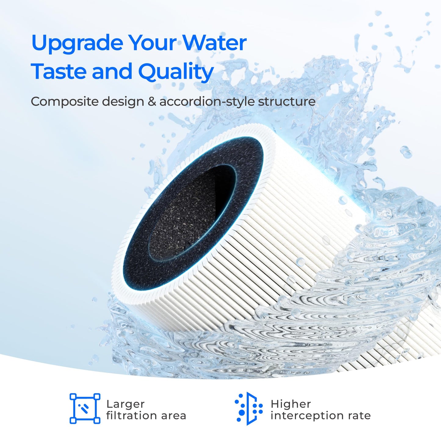 Waterdrop WD-F2 Filter, Replacement for WD-X8, X12-Basic, X12-Alkaline & X16 Reverse Osmosis Systems, 6-Month Lifetime