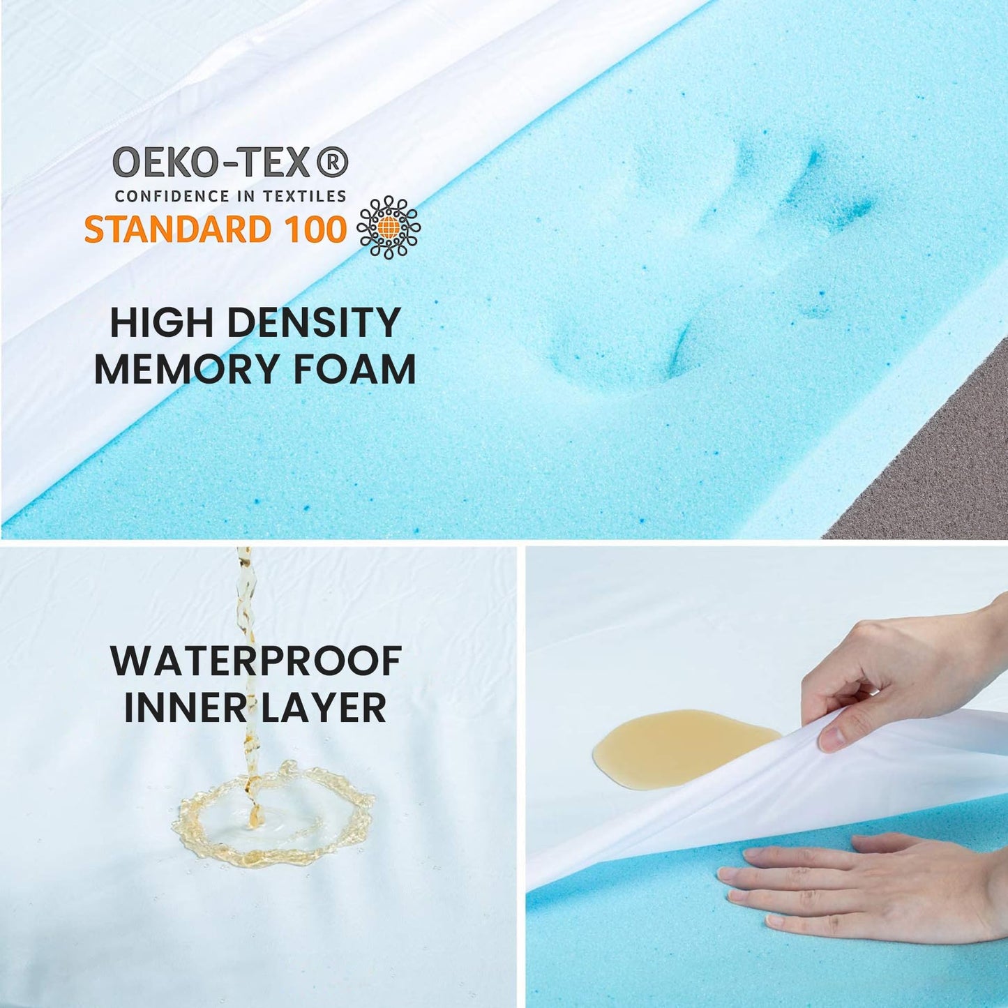 GOHOO PET Orthopedic Memory Foam Bed for Large Dogs, Waterproof Cooling Pet Mats for Crate with Removable Washable Cover,Ideal for Arthritic Dogs, L(35inch,65Lbs)