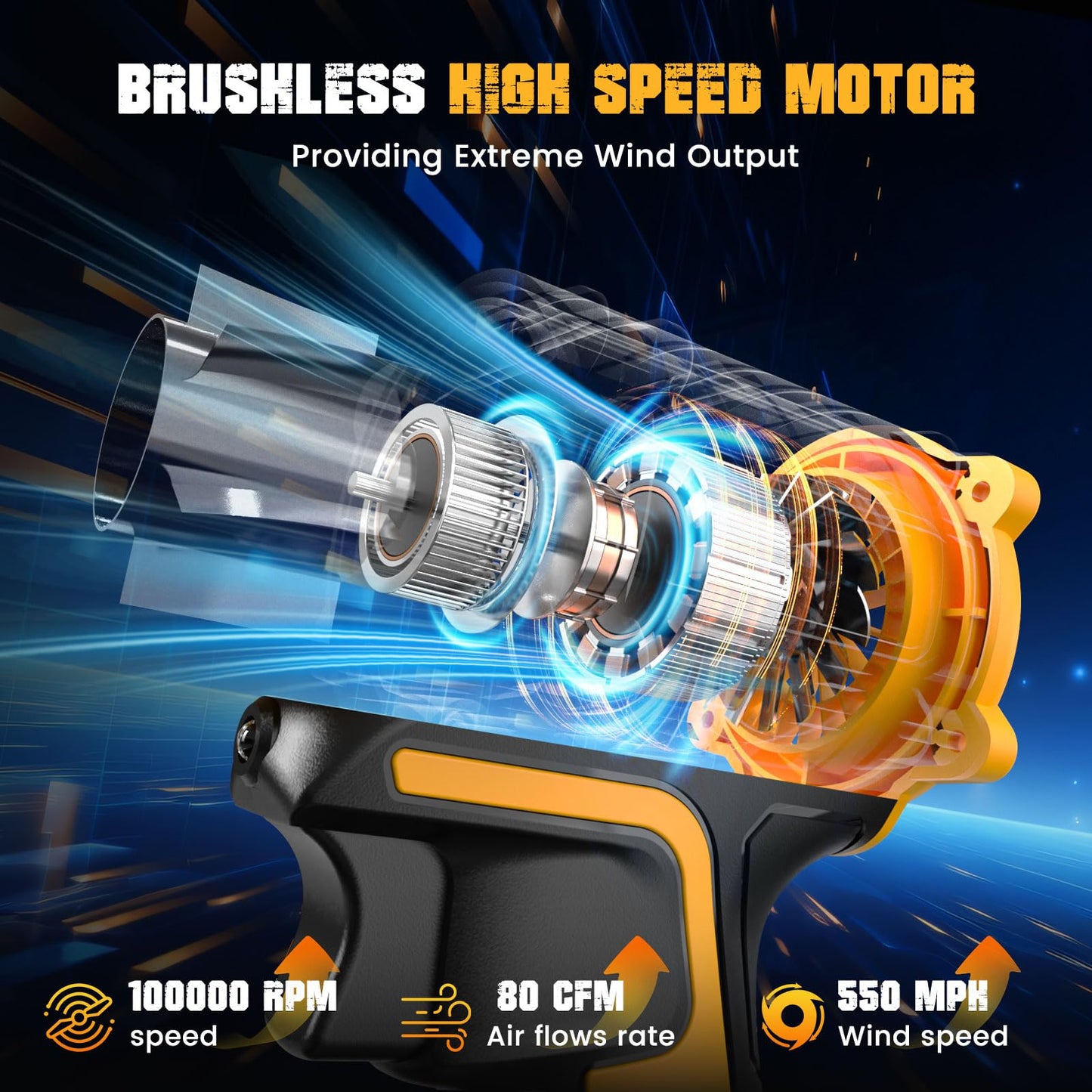 ohyes Air Duster 380W Brushless High-Speed Motor 100,000RPM Fit for DeWALT 20v Max Battery Variable Speed Turbo Jet Snow Blower for Camping & Workshop(Battery not Included)