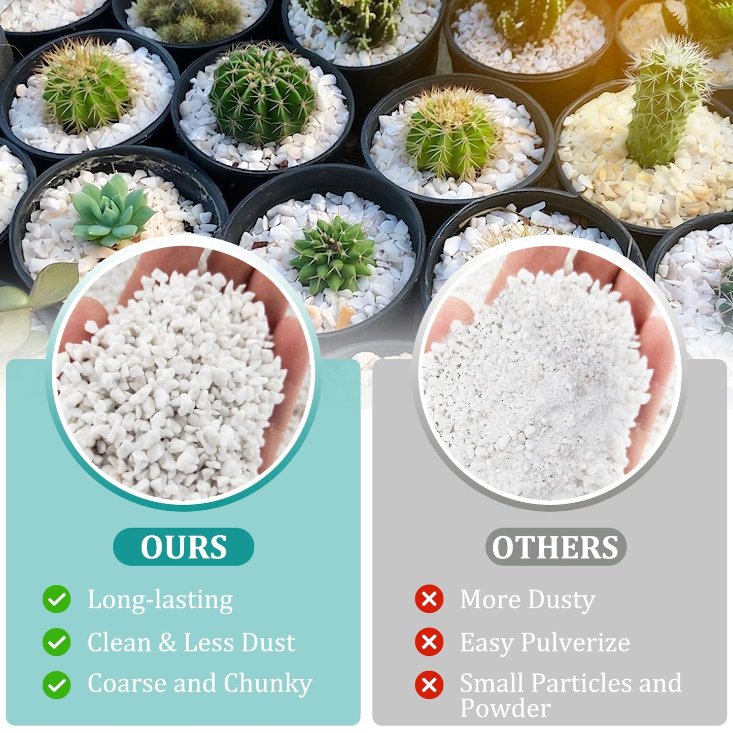 Legigo 20L Organic Horticultural Perlite for Plants Indoor- Natural Horticultural Soil Additive Conditioner Mix for Improves Drainage, Ventilation and Root Growth