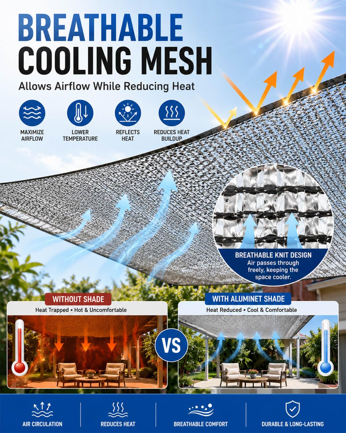 vensovo 70% Aluminet Shade Cloth - 10x14FT Reflective Aluminium Shade Netting Sun Shade Cover with Grommets for Cars, Dogs, Outdoor, RV, Patio