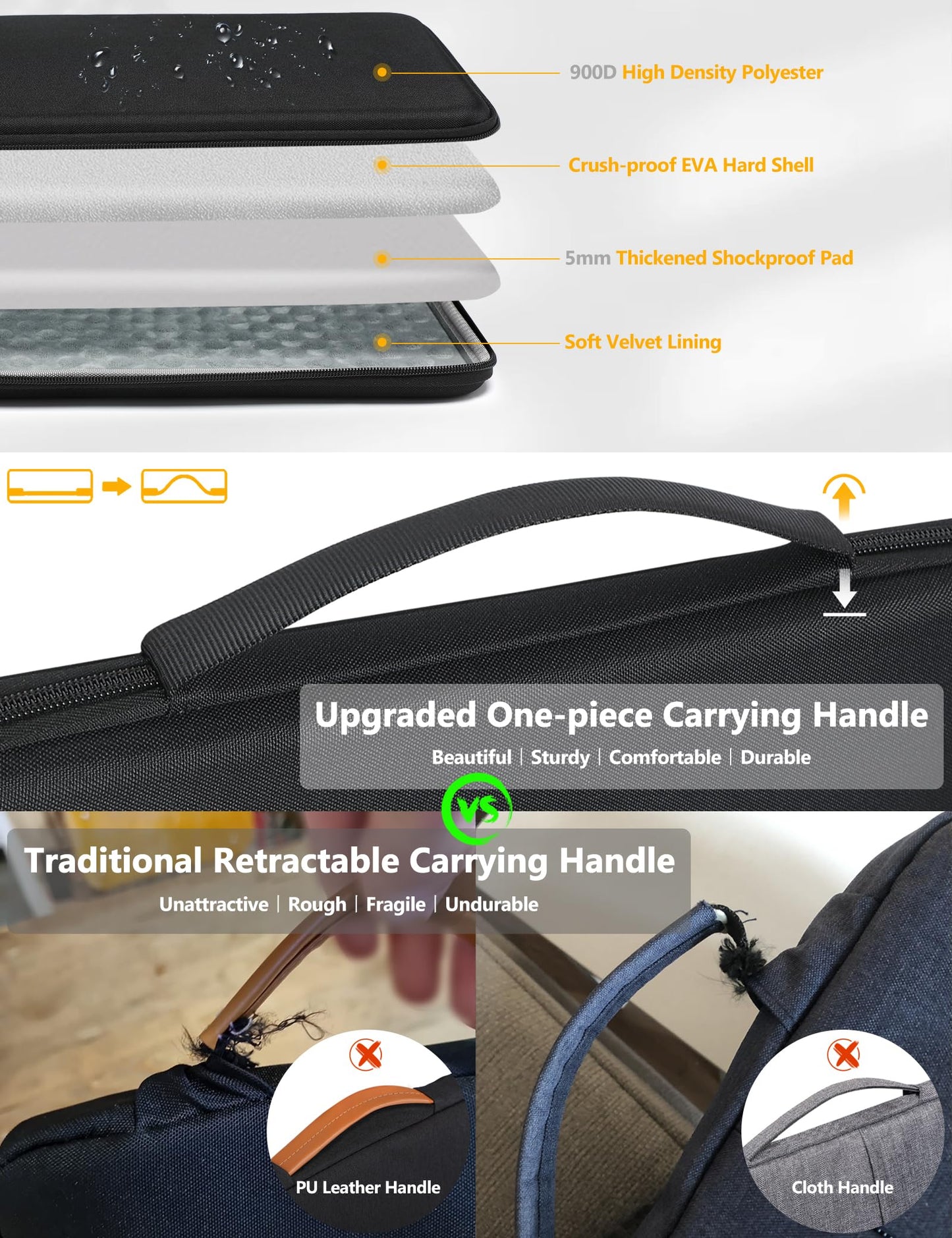 HYZUO 15-16 Inch Hard Shell Case Laptop Sleeve for MacBook Pro 16 M5/M4/M3/M2/M1 Pro/Max A3428 A3429 2026-2019, MacBook Air 15 M5/M4/M3/M2 2026-2023, 15" Surface Laptop, Razer Blade 15, Black