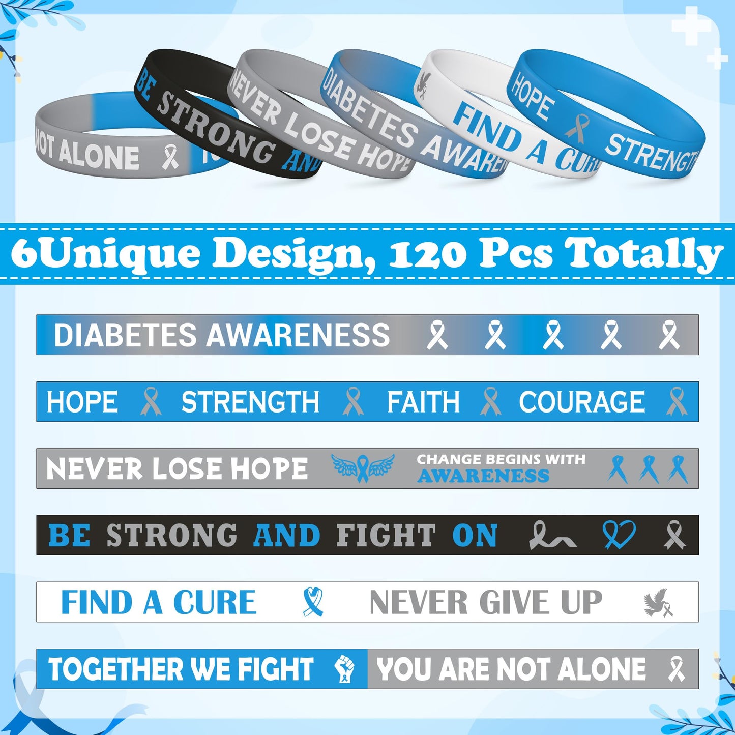 WATINC Diabetes Awareness Wristbands Bulk - Blue Gray Ribbon Type 1 Diabetes Prevention Motivational Silicone Bracelets with Inspirational Messages for Men Women Charity Activities Supplies (120Pcs)