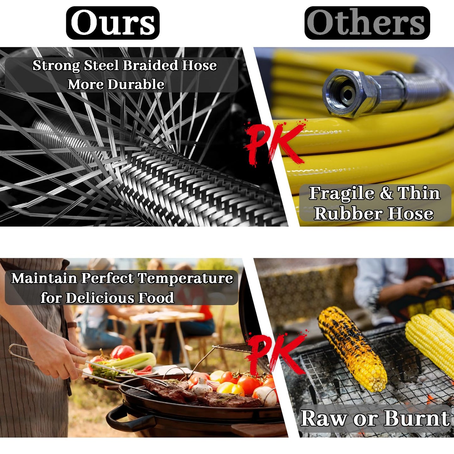 12FT 0-30PSI High Pressure Adjustable Propane Regulator with 0-60PSI Gauge Gas Flow Indicator, Stainless Steel Braided Hose and Gas Grill Regulator, QCC1x3/8 Female Flare Fitting for Gas Tank Cooker