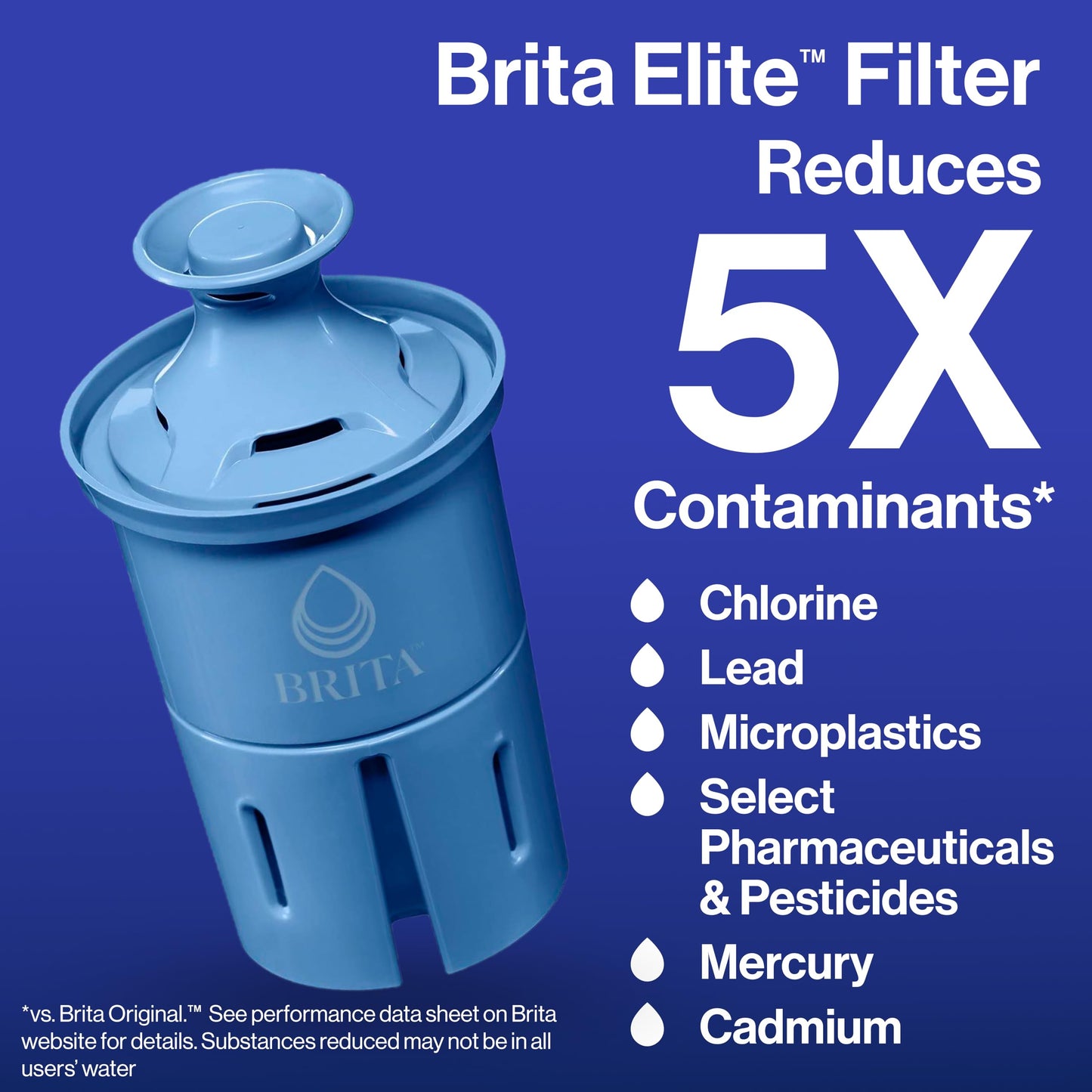 Brita 27 Cup Elite Filter Dispenser, Reduces 30+ Contaminants including Lead and Microplastics, Filter lasts 6 months, UltraMax, Black