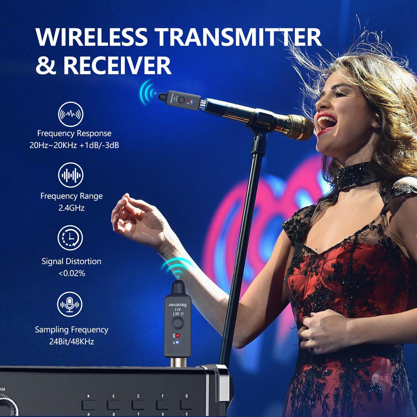A11 Wireless Microphone System, 2.4GHz XLR Transmitter and Receiver for Dynamic Microphone, Audio Mixer, PA System, 100ft Range, Ultra-Low Latency, Rechargeable Battery(A11-2(2TX+1RX))