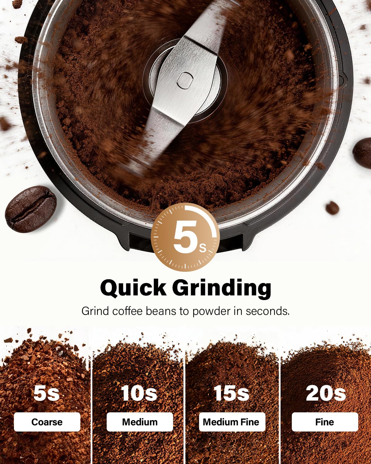 SHARDOR Coffee and Spice Grinder Electric, Coffee Bean Grinder with 2 Removable Stainless Steel Bowls for Spices, Herbs, Nuts and Seeds, Black