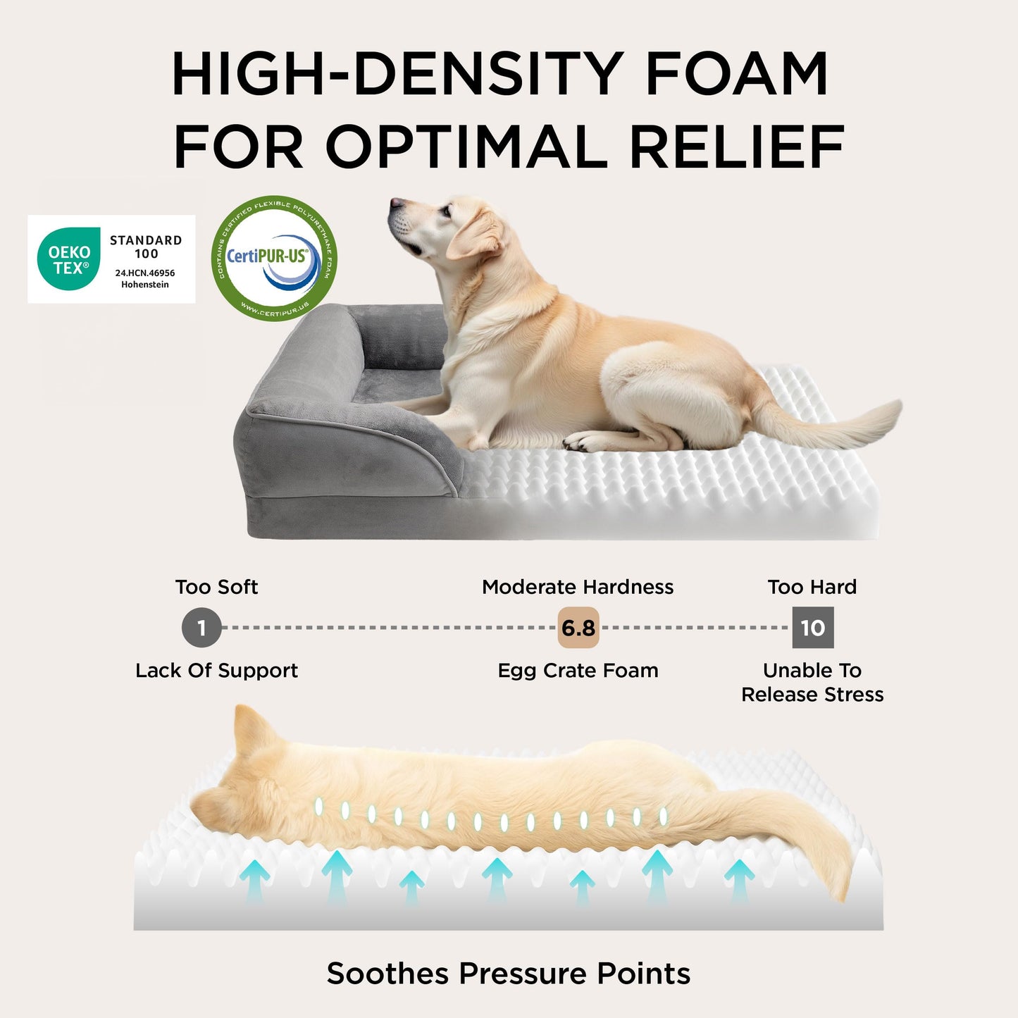 Bedsure Orthopedic Dog Bed - Bolster Dog Sofa Beds for Small Dogs, Supportive Foam Pet Bed with Removable Washable Cover, Waterproof Lining and Nonskid Bottom Couch, Grey