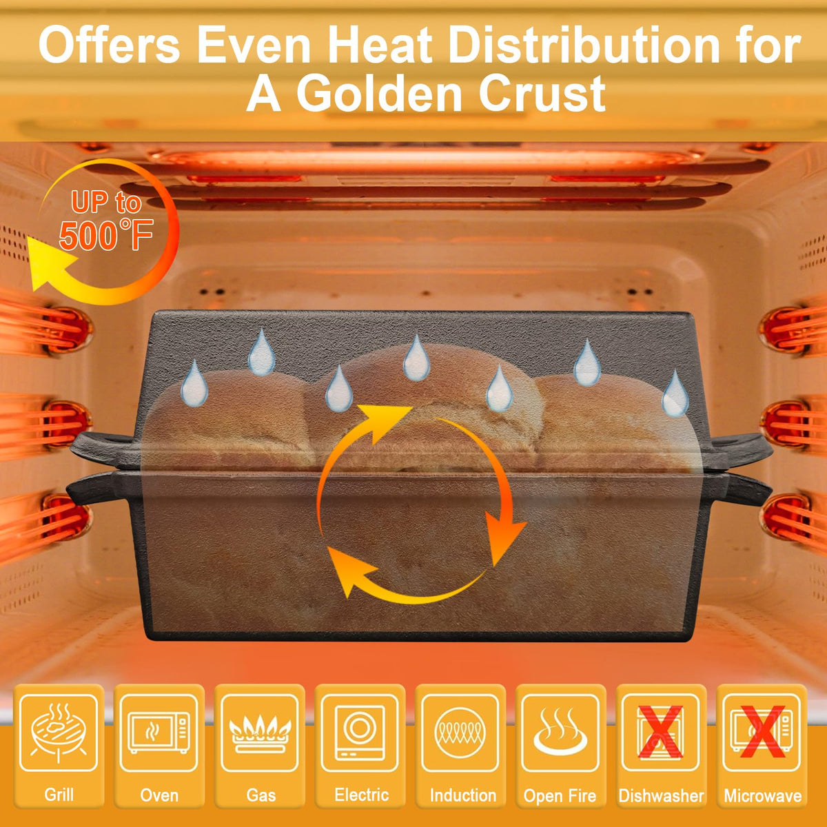AO LI GEI Cast Iron Bread Pan with Lid 2 in 1 Loaf Pans Set with 9×5 Inch Loaf Pans for Homemade Bread, Sourdough Baking Pan, Oven Mitts, Lame Baking Tool, Silicone Basting Pastry Brush for Baking
